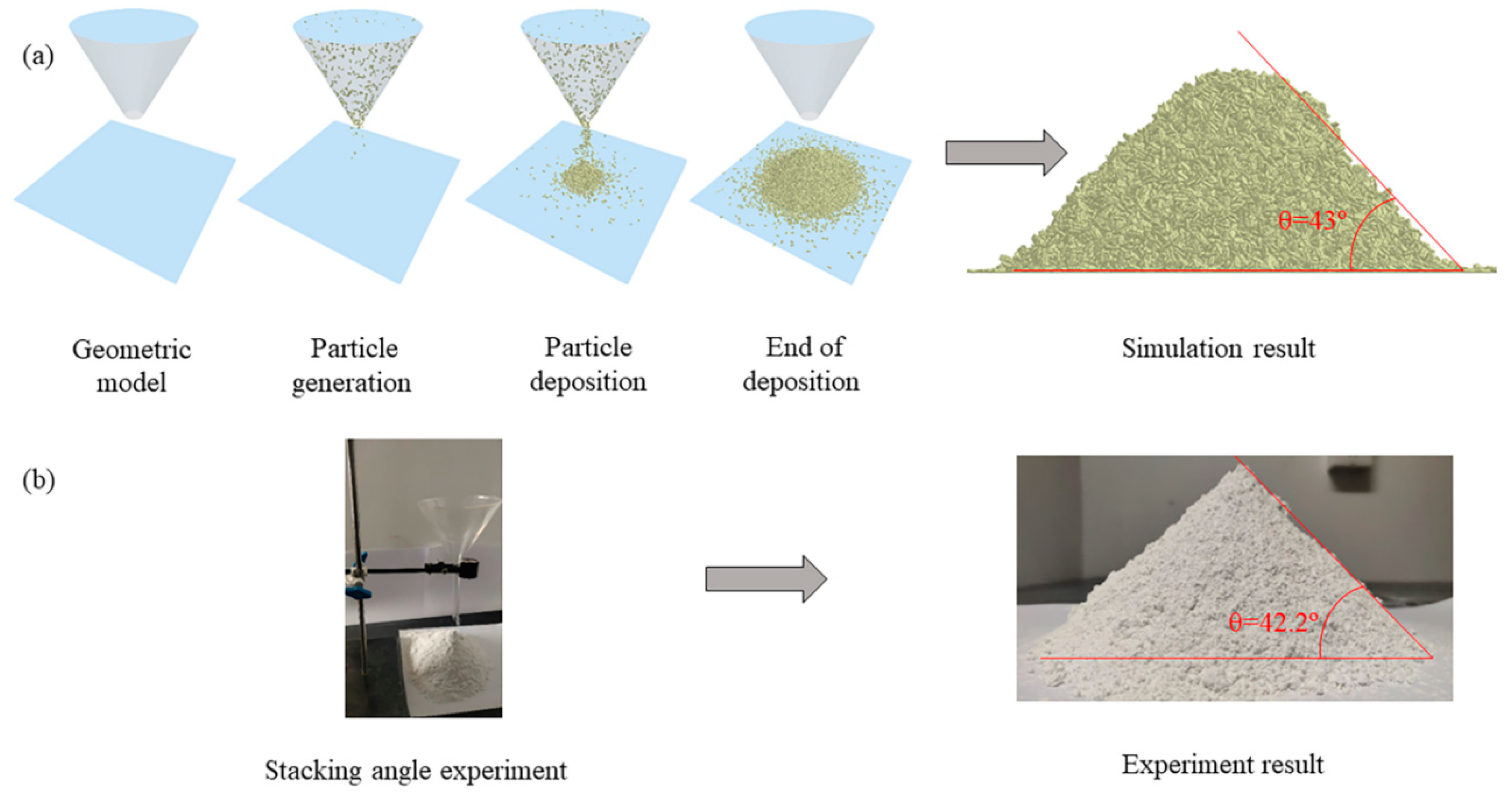 Atmosphere 15 00787 g004