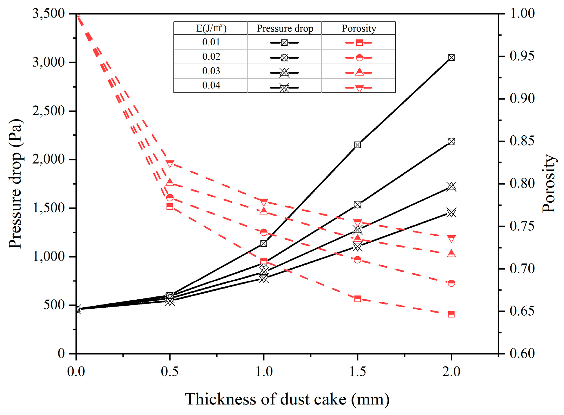 Atmosphere 15 00787 g009