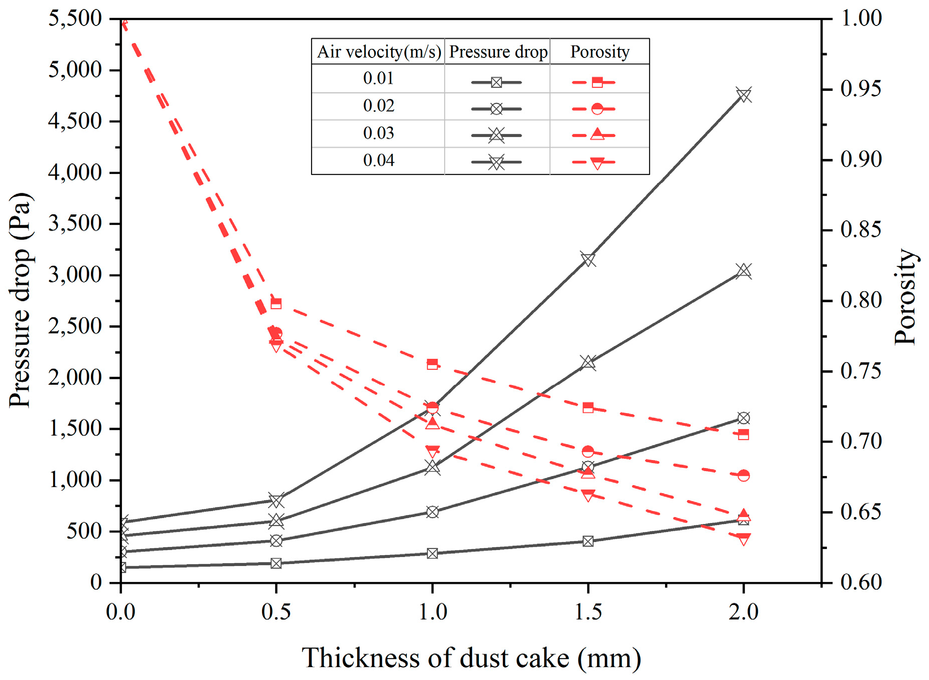 Atmosphere 15 00787 g011