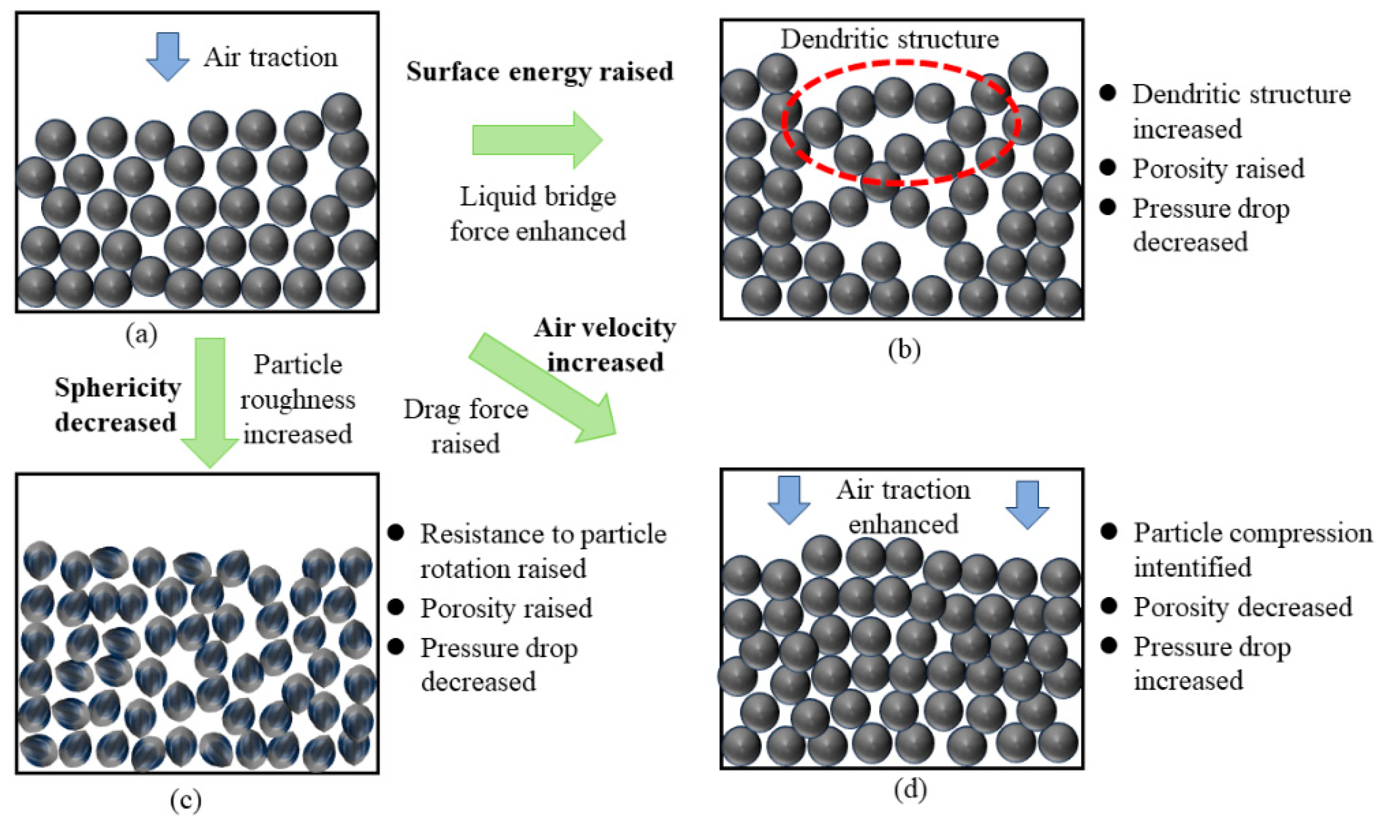 Atmosphere 15 00787 g013
