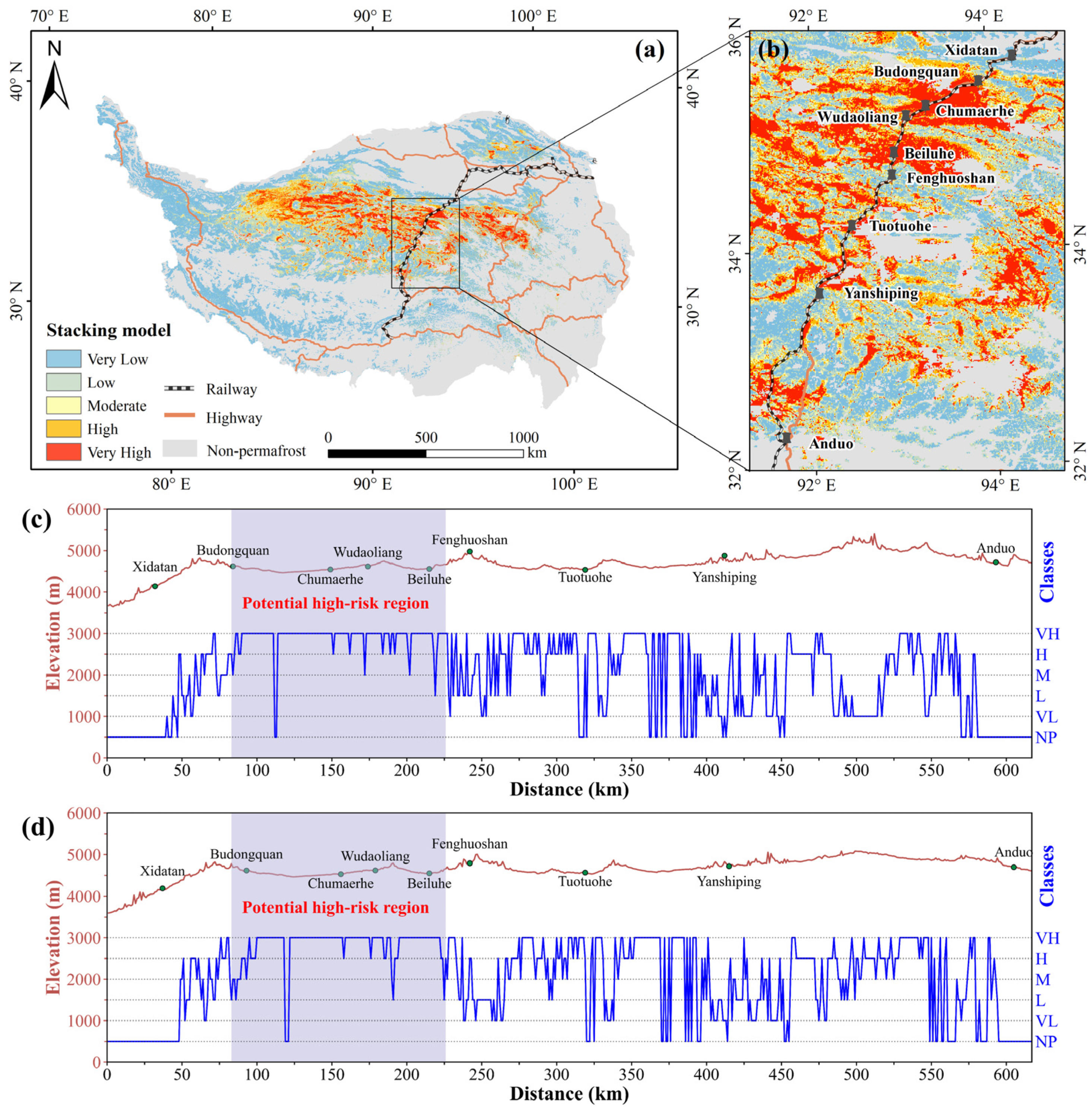 Atmosphere 15 00788 g014