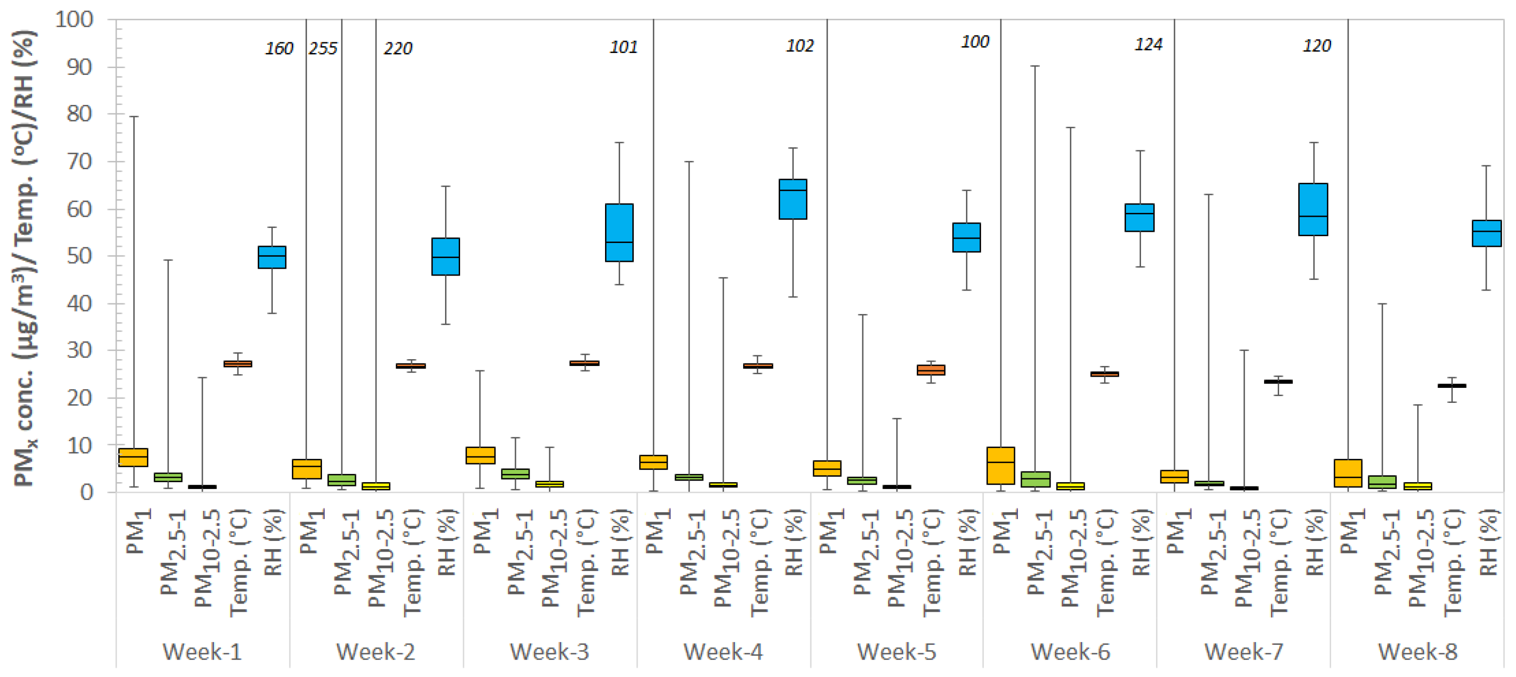 Atmosphere 15 00790 g004