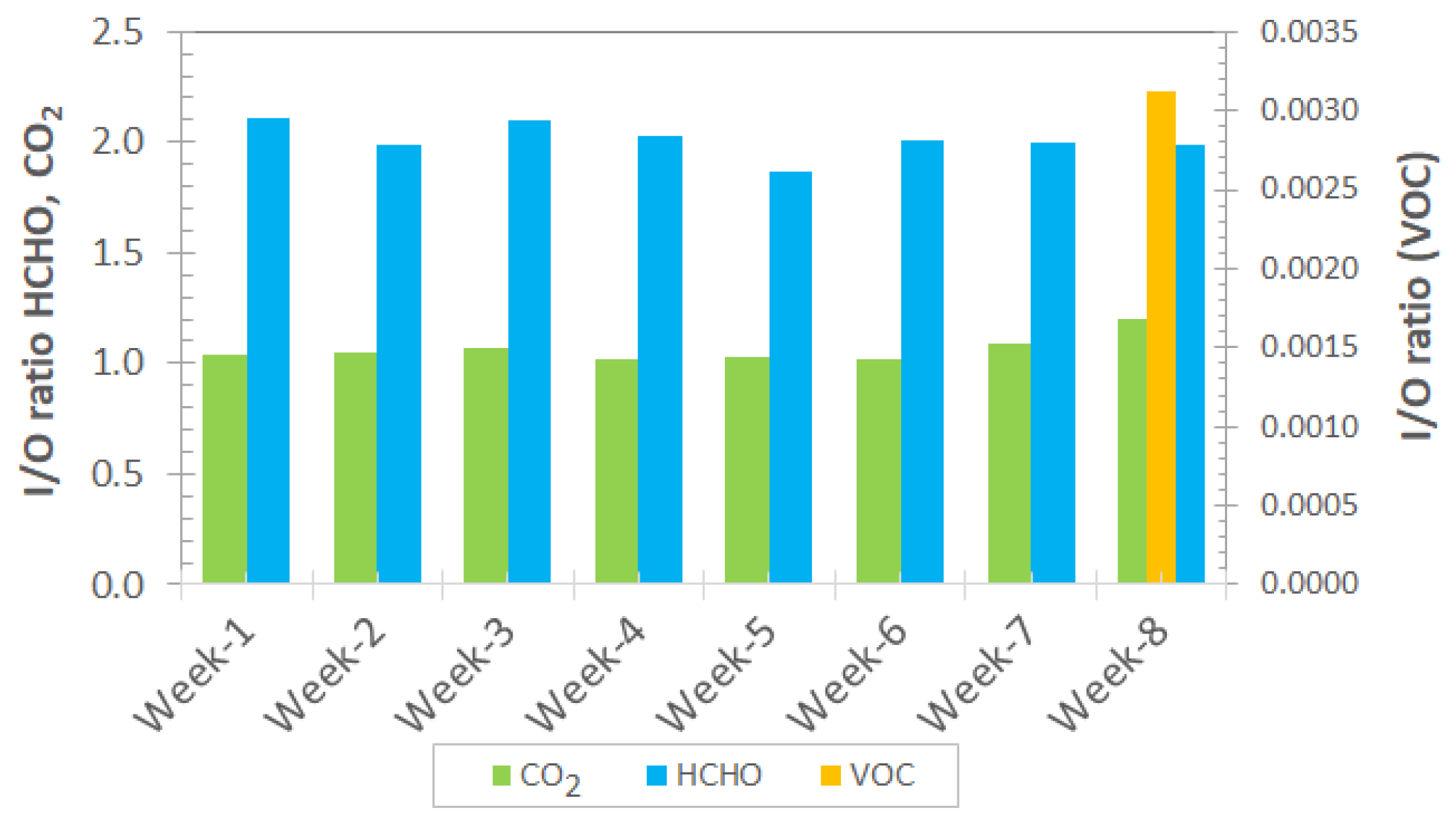 Atmosphere 15 00790 g008