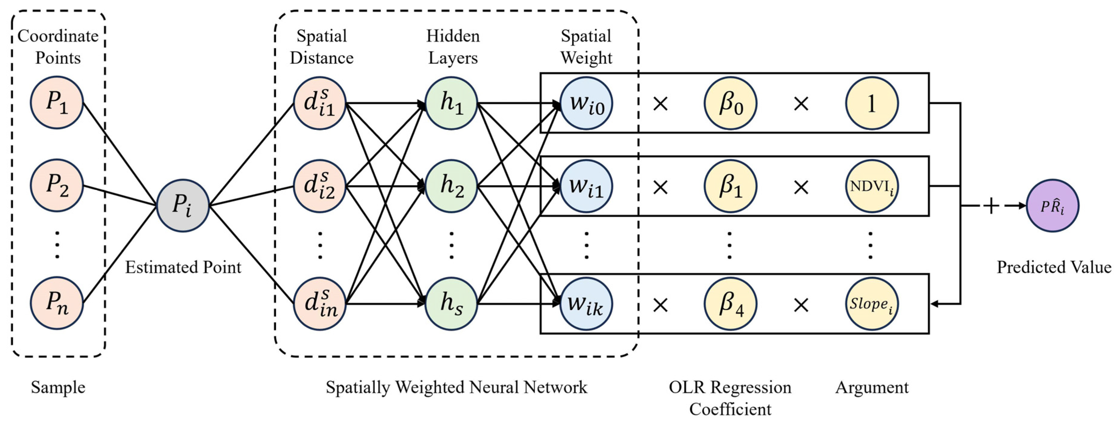 Atmosphere 15 00792 g002