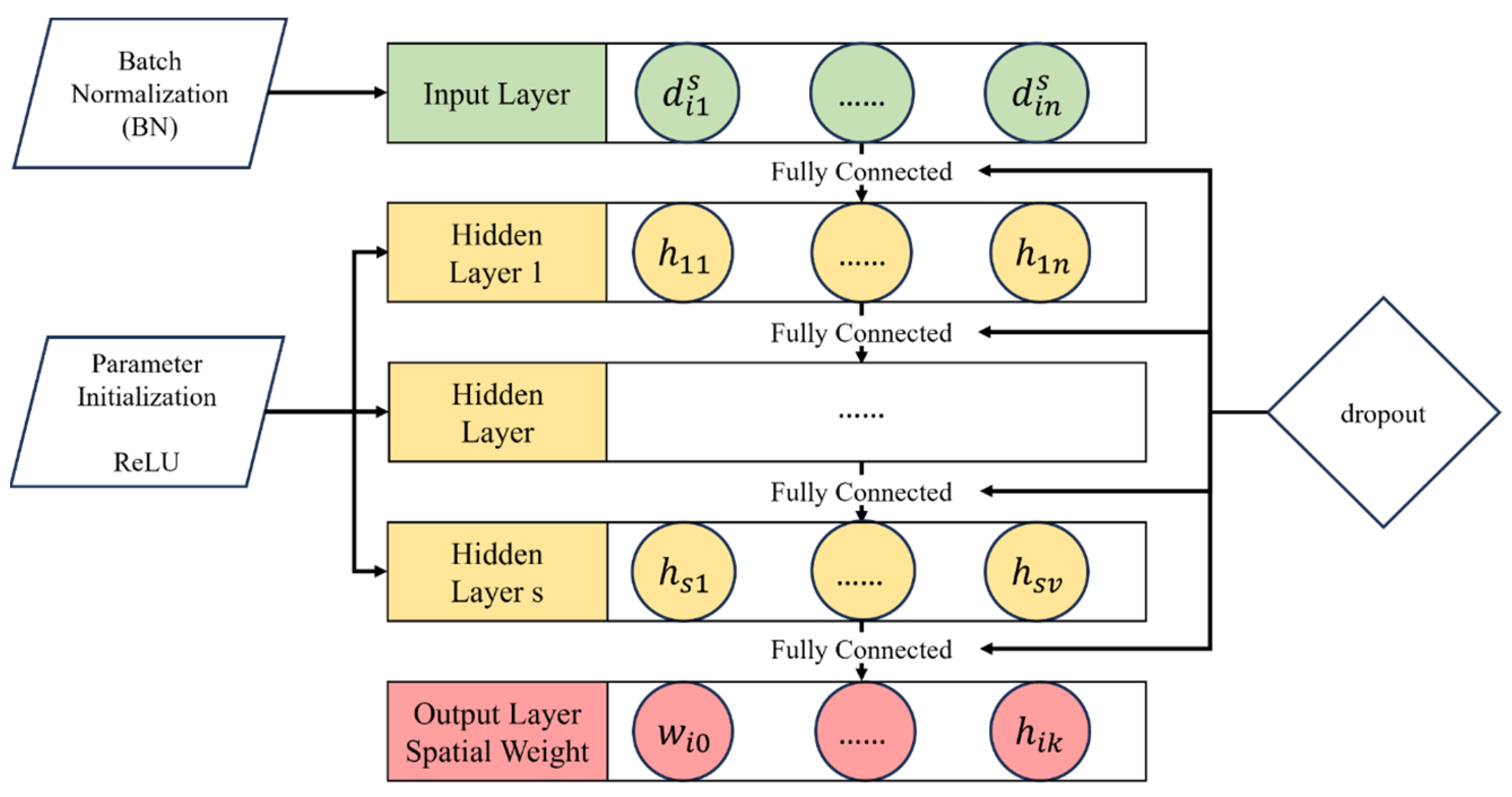 Atmosphere 15 00792 g003