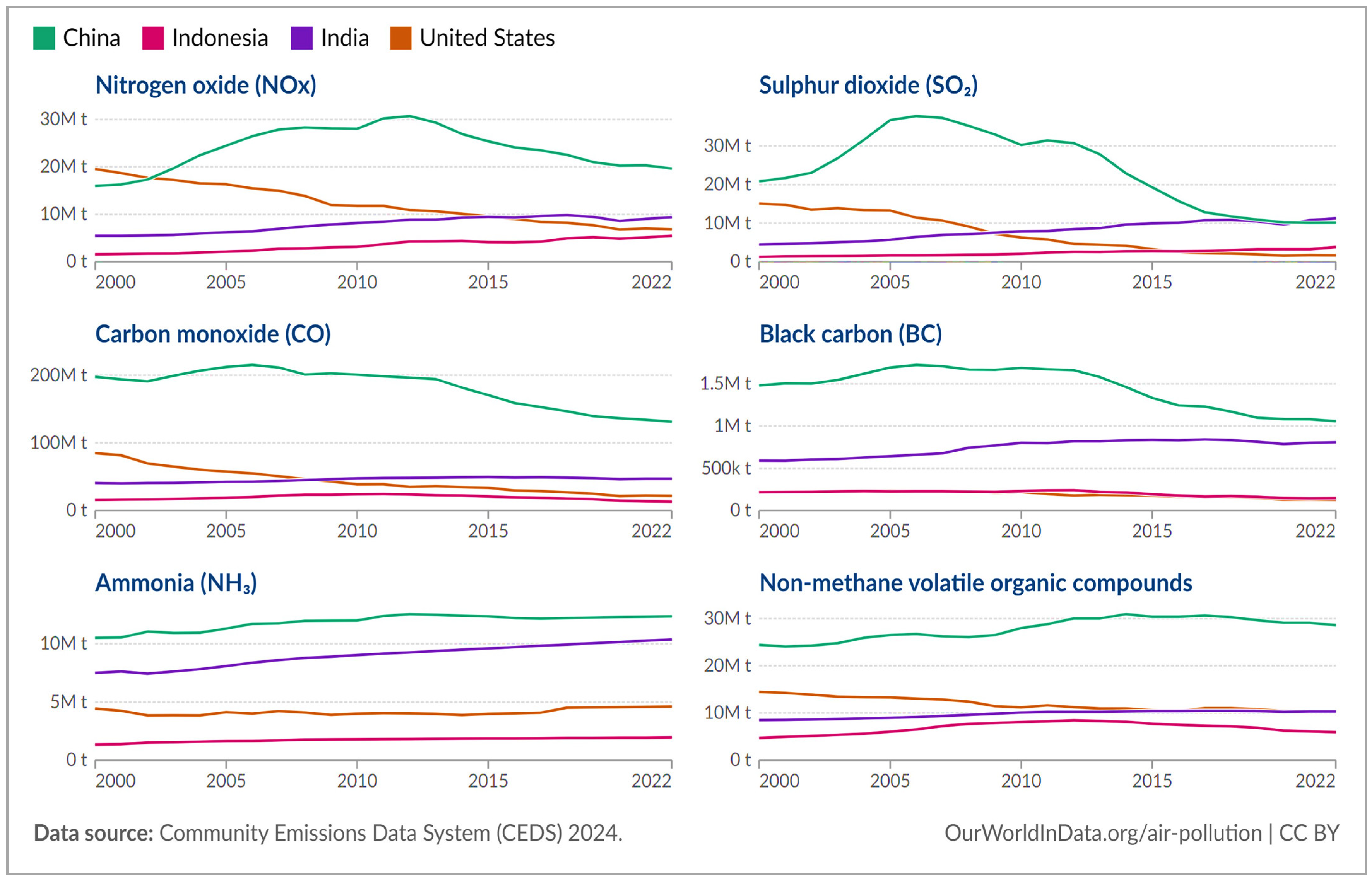 Atmosphere 15 00793 g001