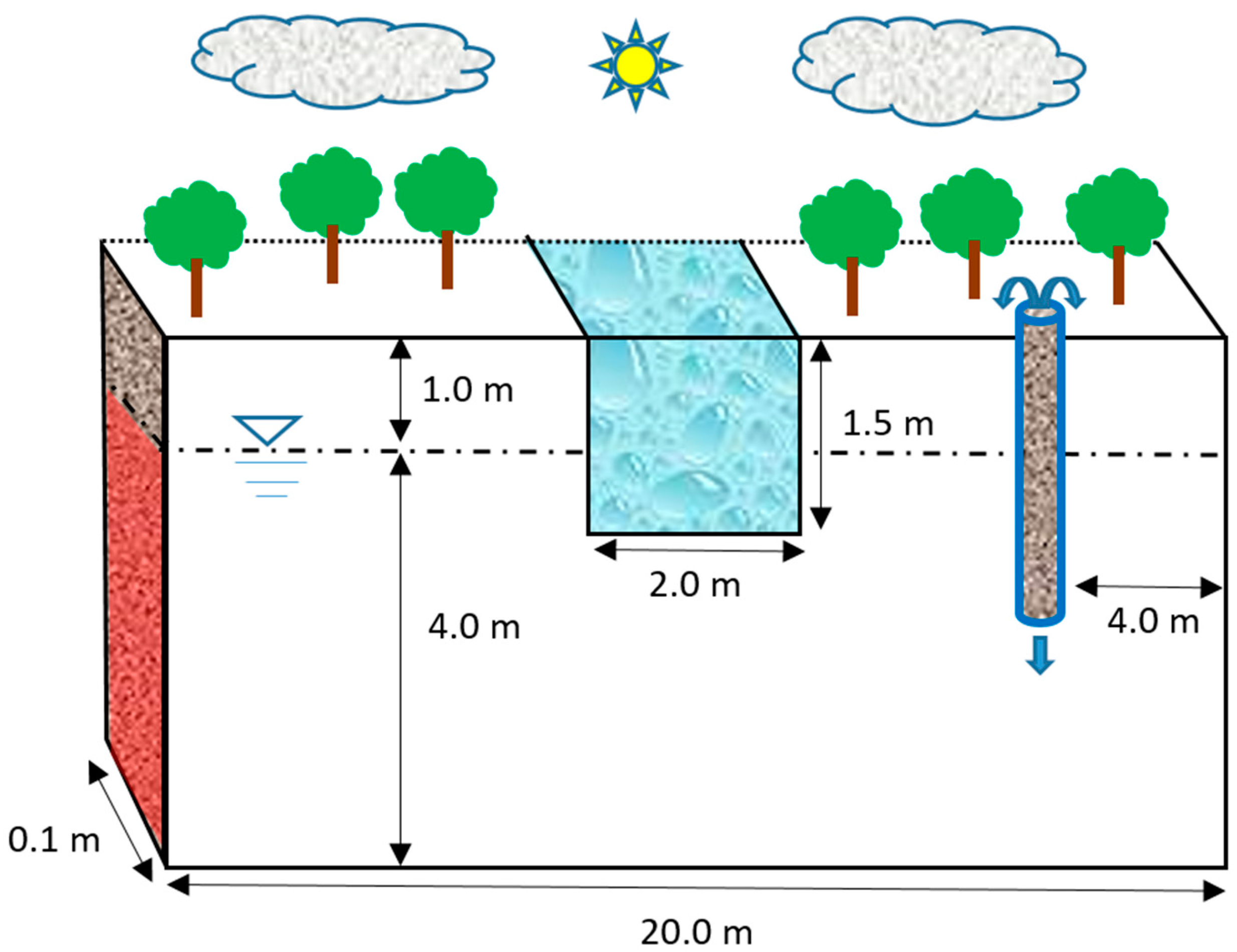 Atmosphere 15 00795 g001