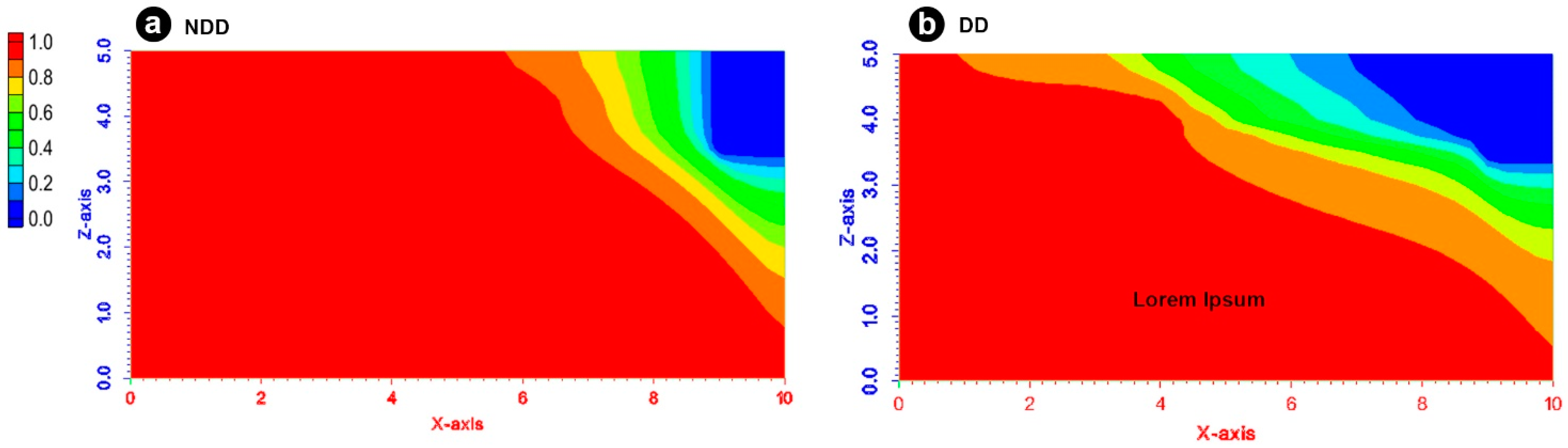 Atmosphere 15 00795 g003