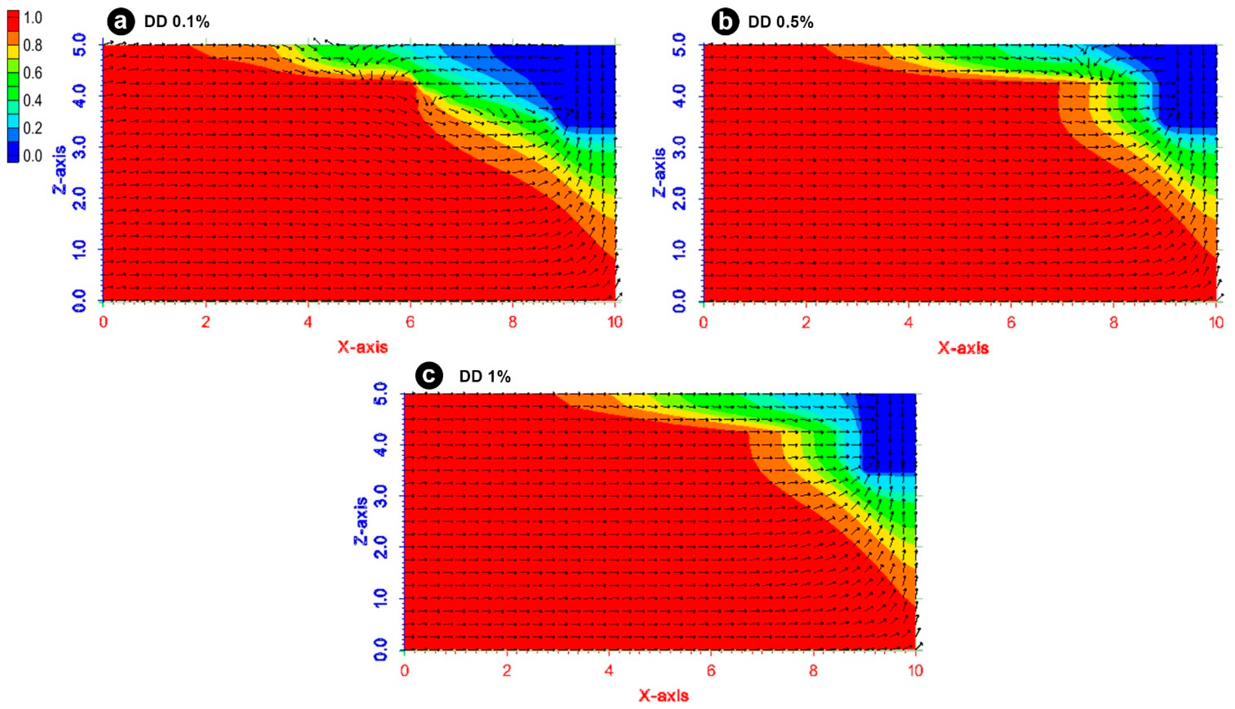 Atmosphere 15 00795 g006