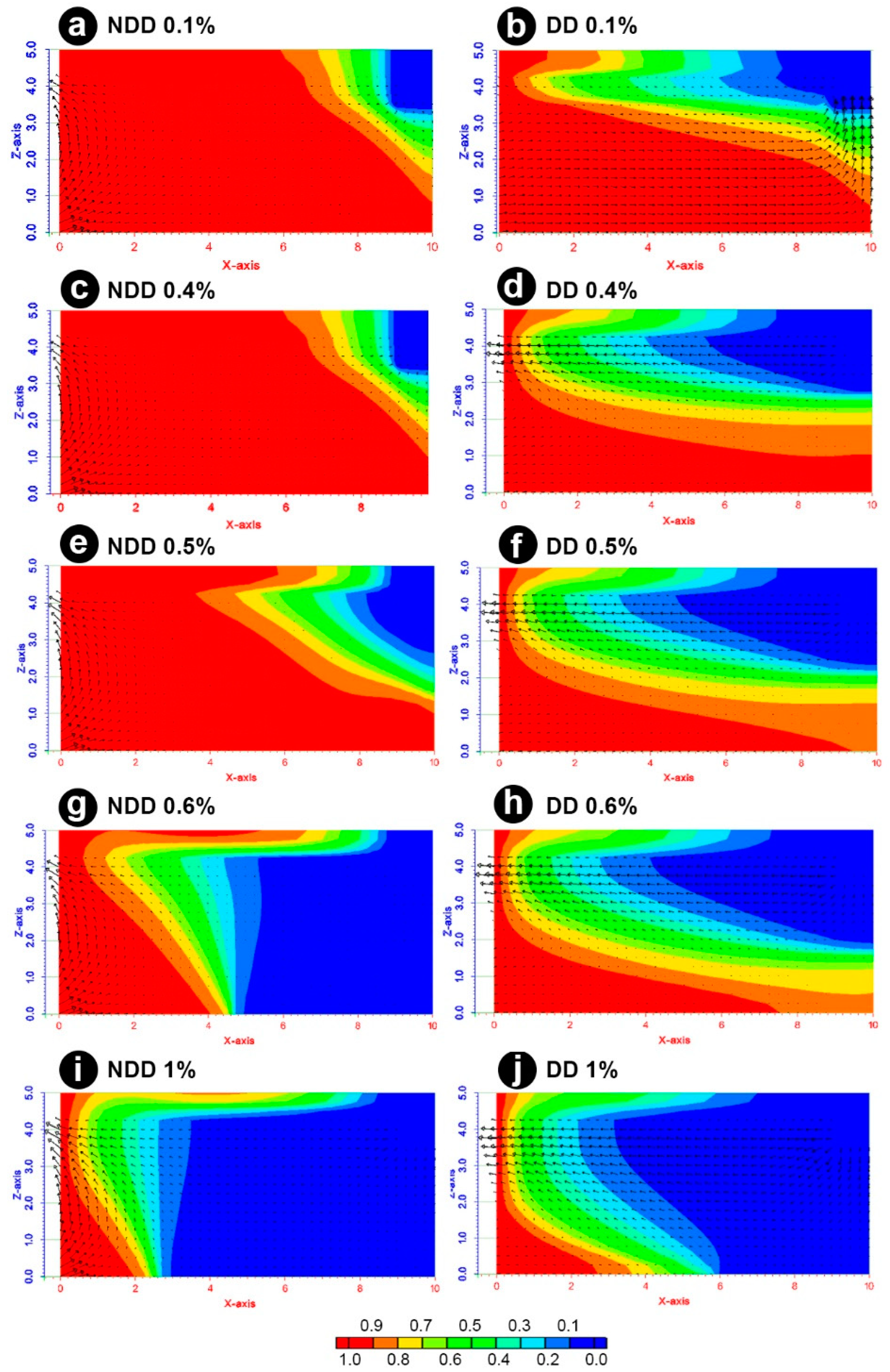 Atmosphere 15 00795 g007
