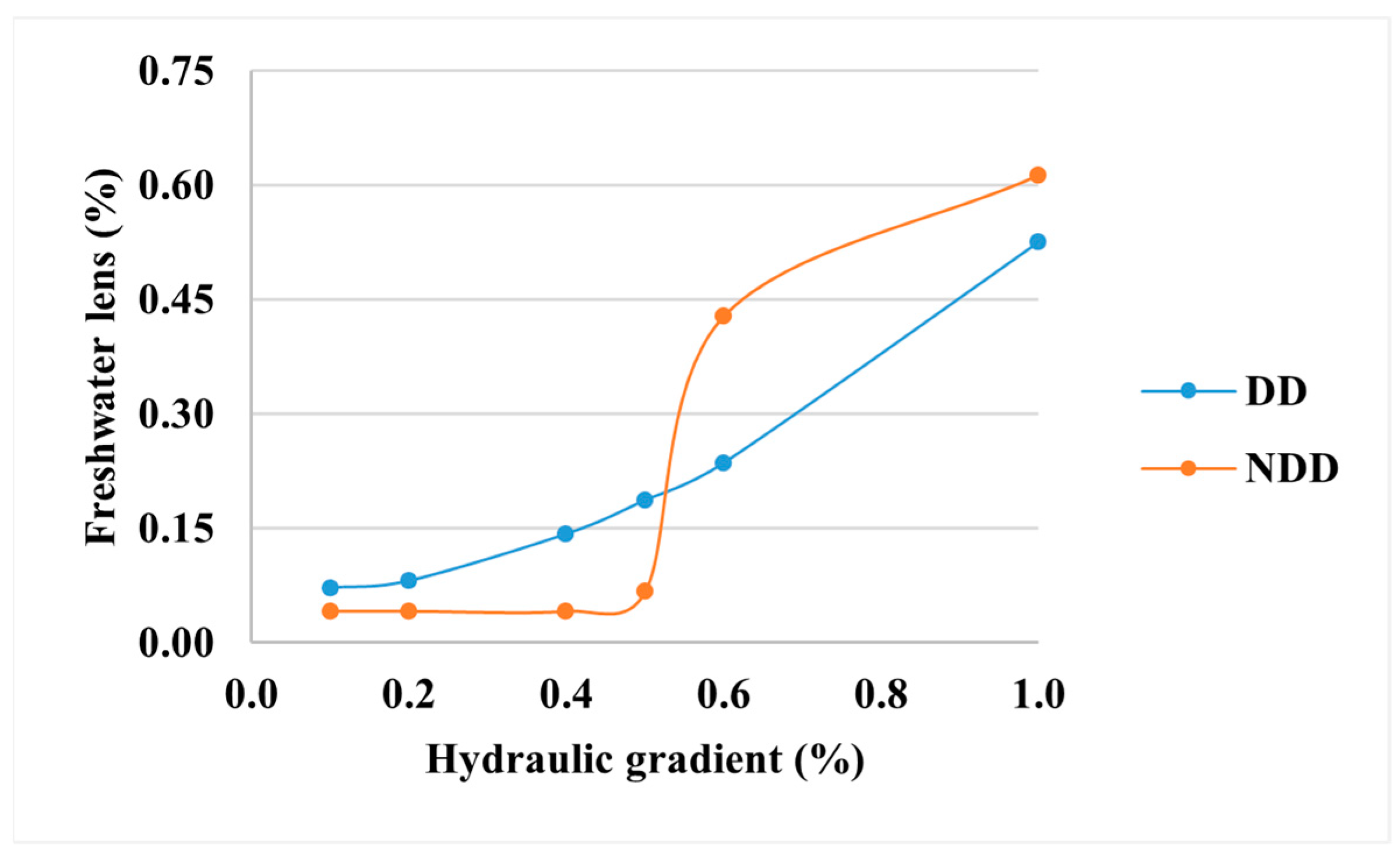 Atmosphere 15 00795 g008