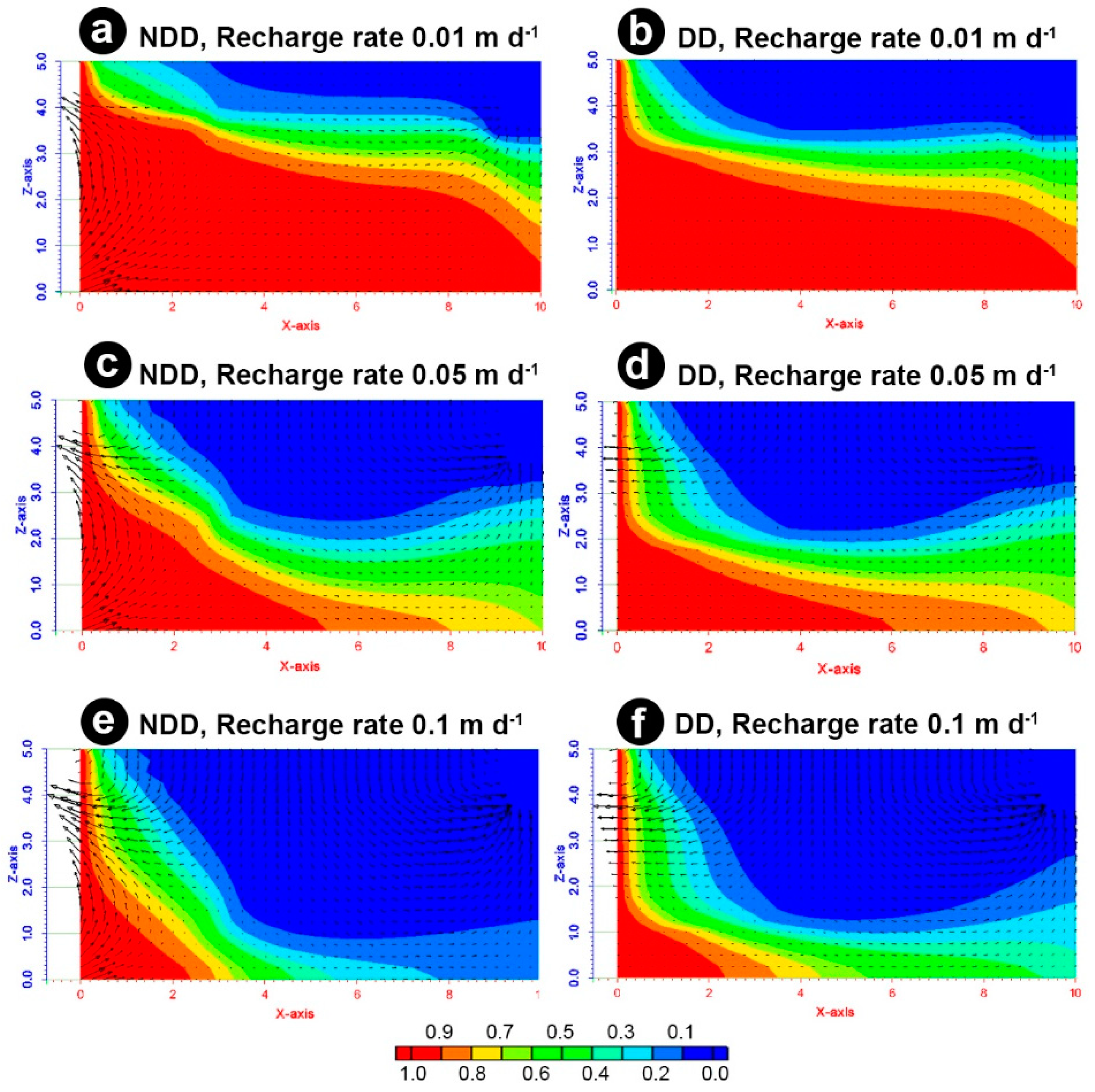 Atmosphere 15 00795 g011