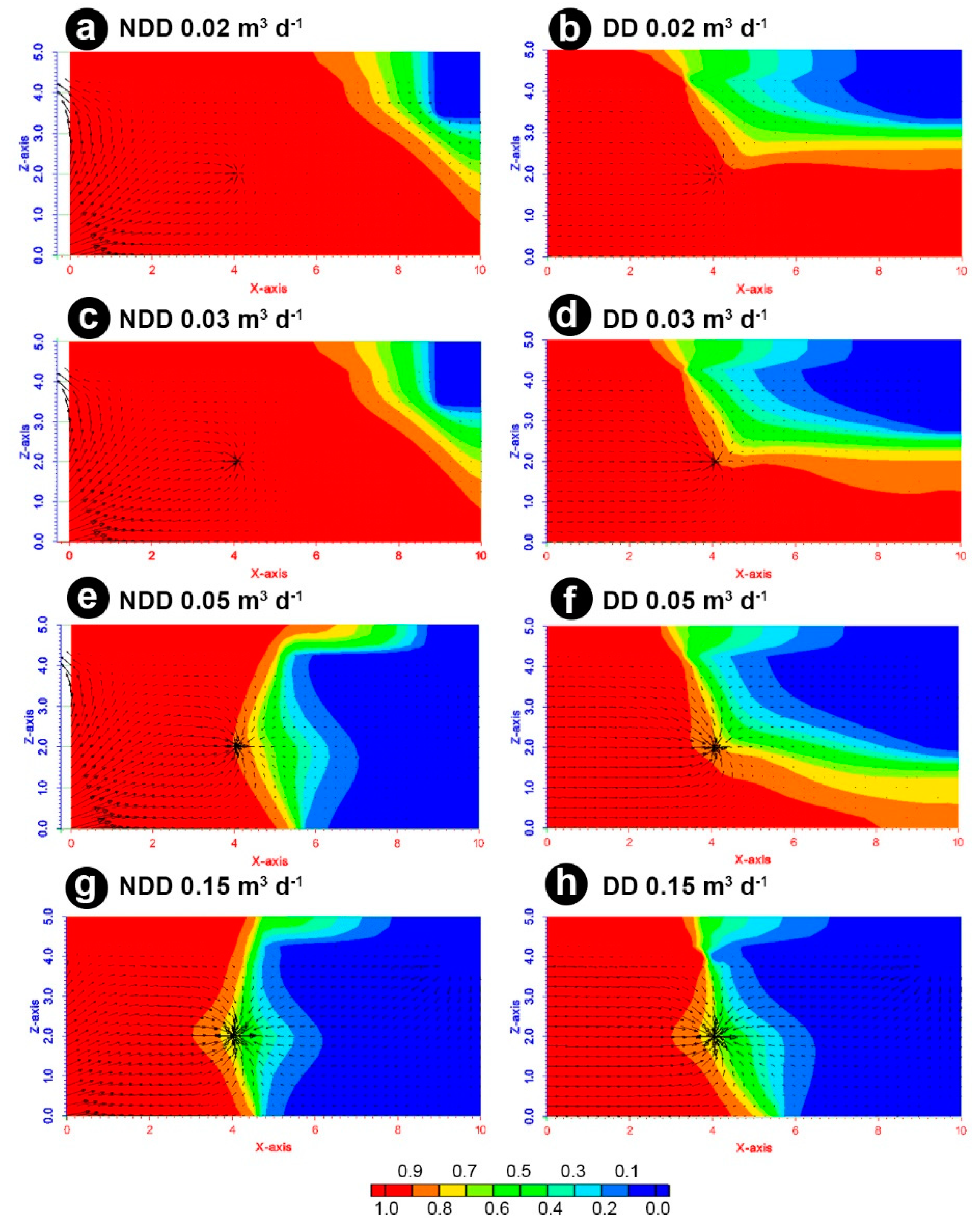 Atmosphere 15 00795 g014