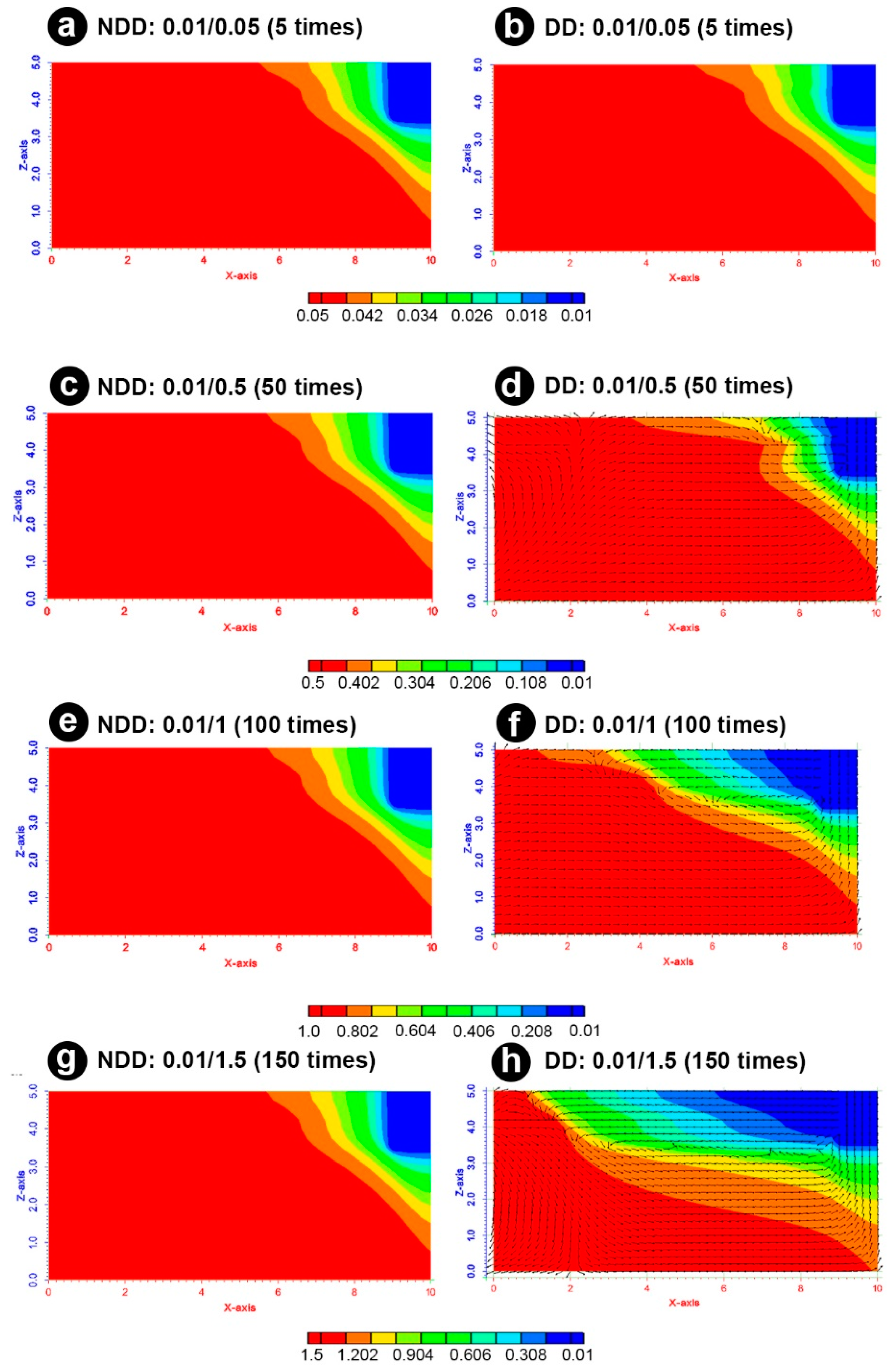 Atmosphere 15 00795 g015