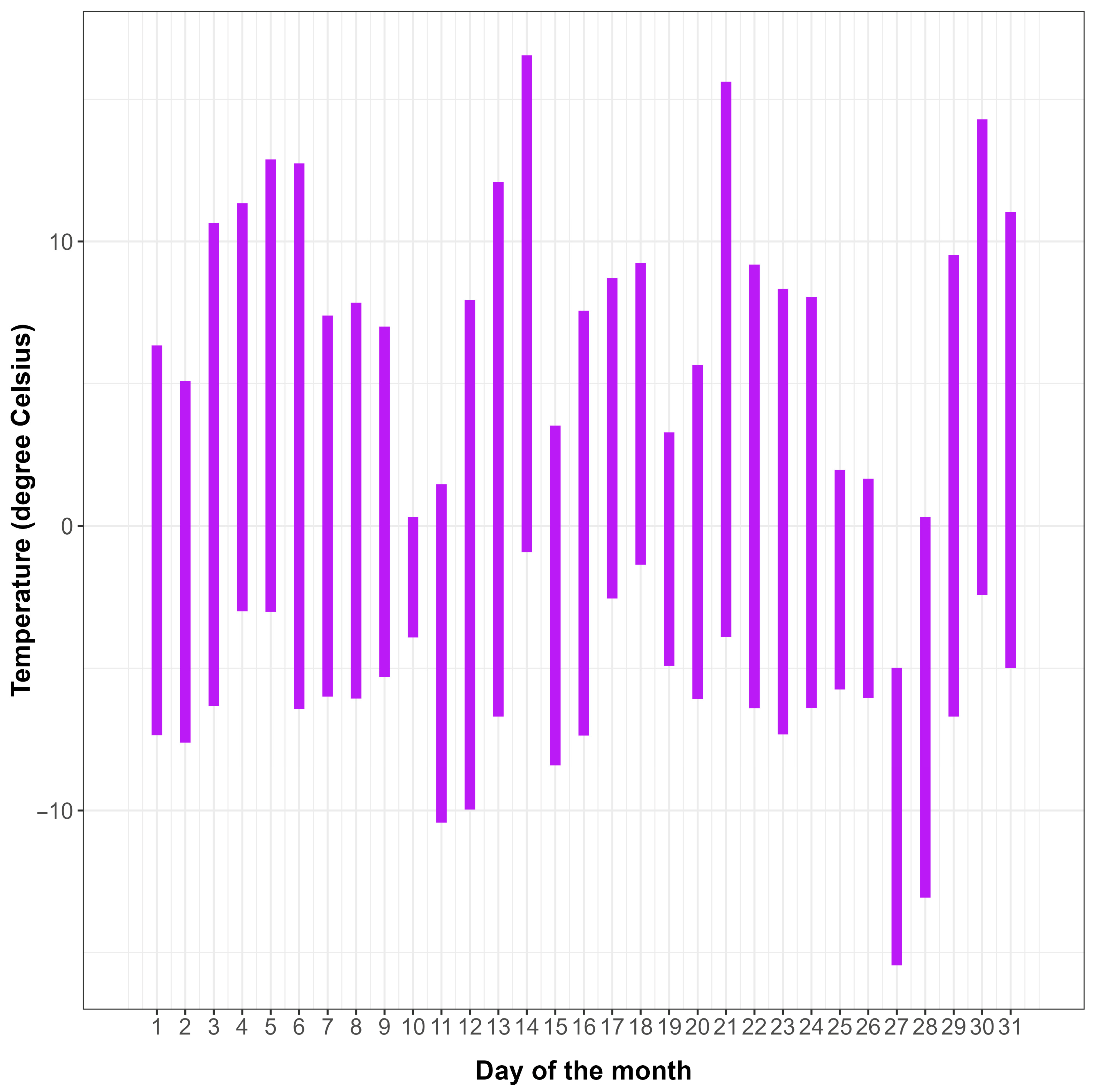 Atmosphere 15 00797 g004