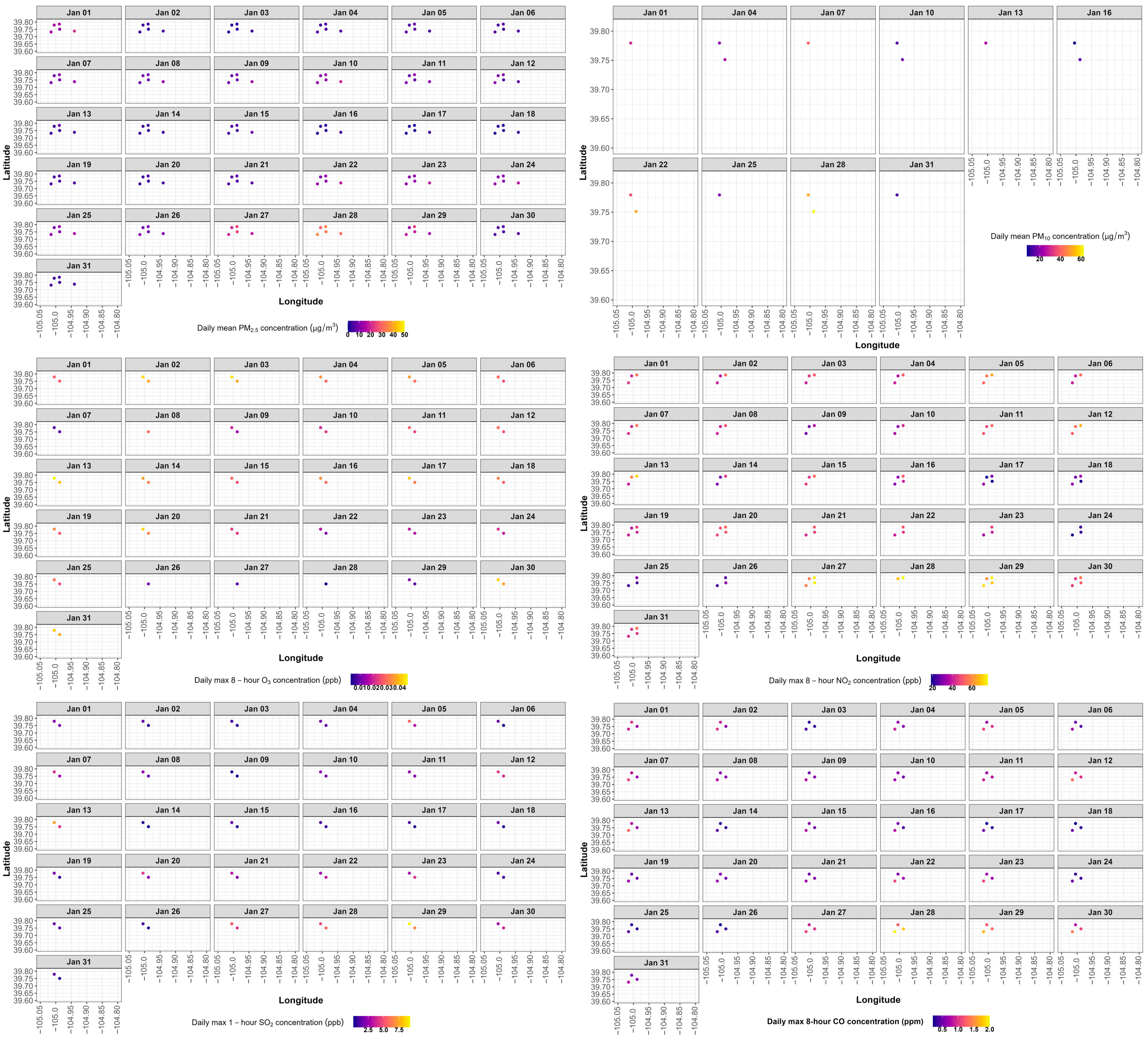Atmosphere 15 00797 g008