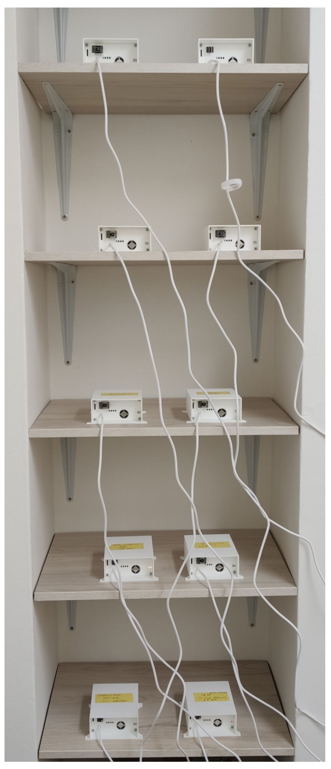 Atmosphere 15 00798 g004