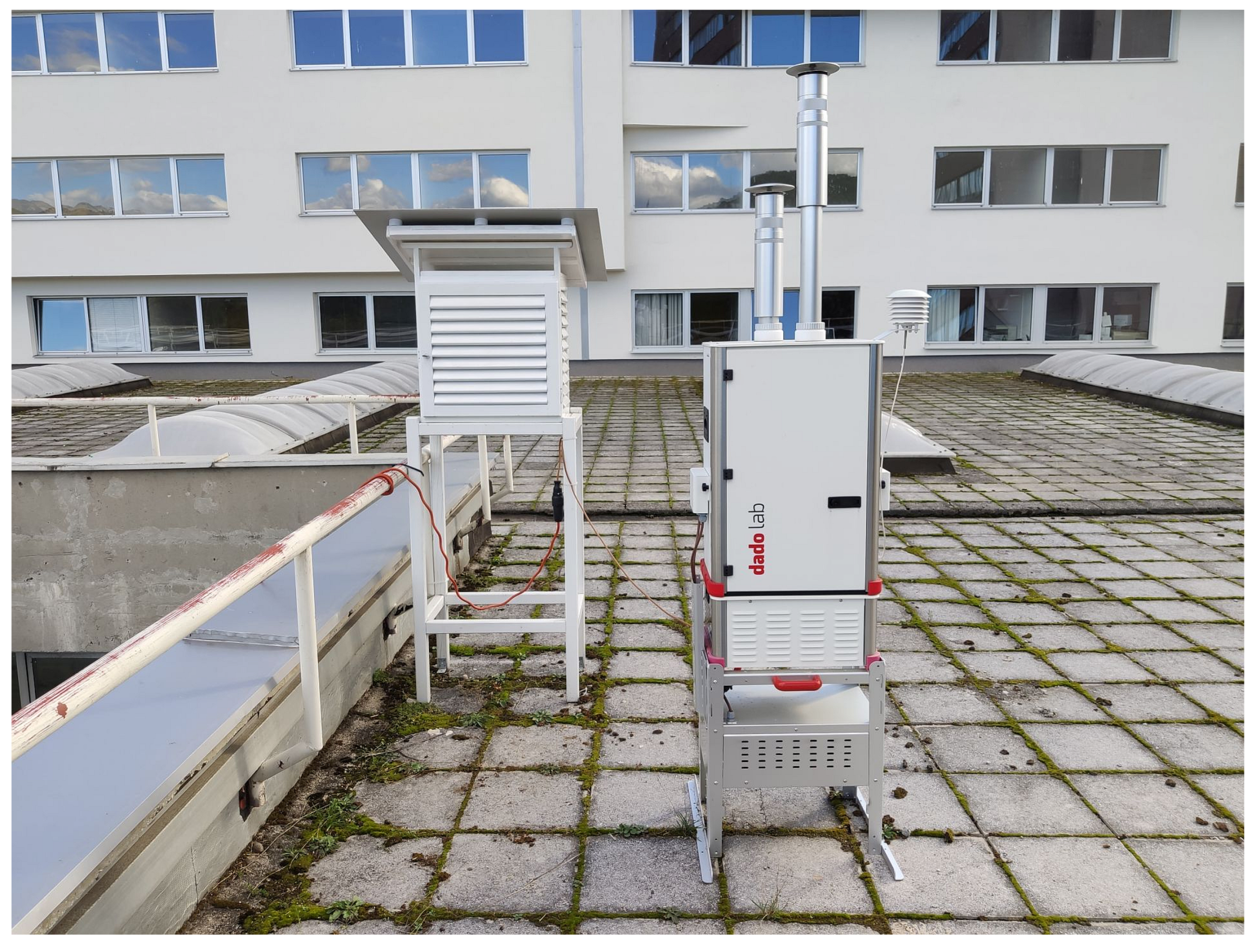 Atmosphere 15 00798 g005