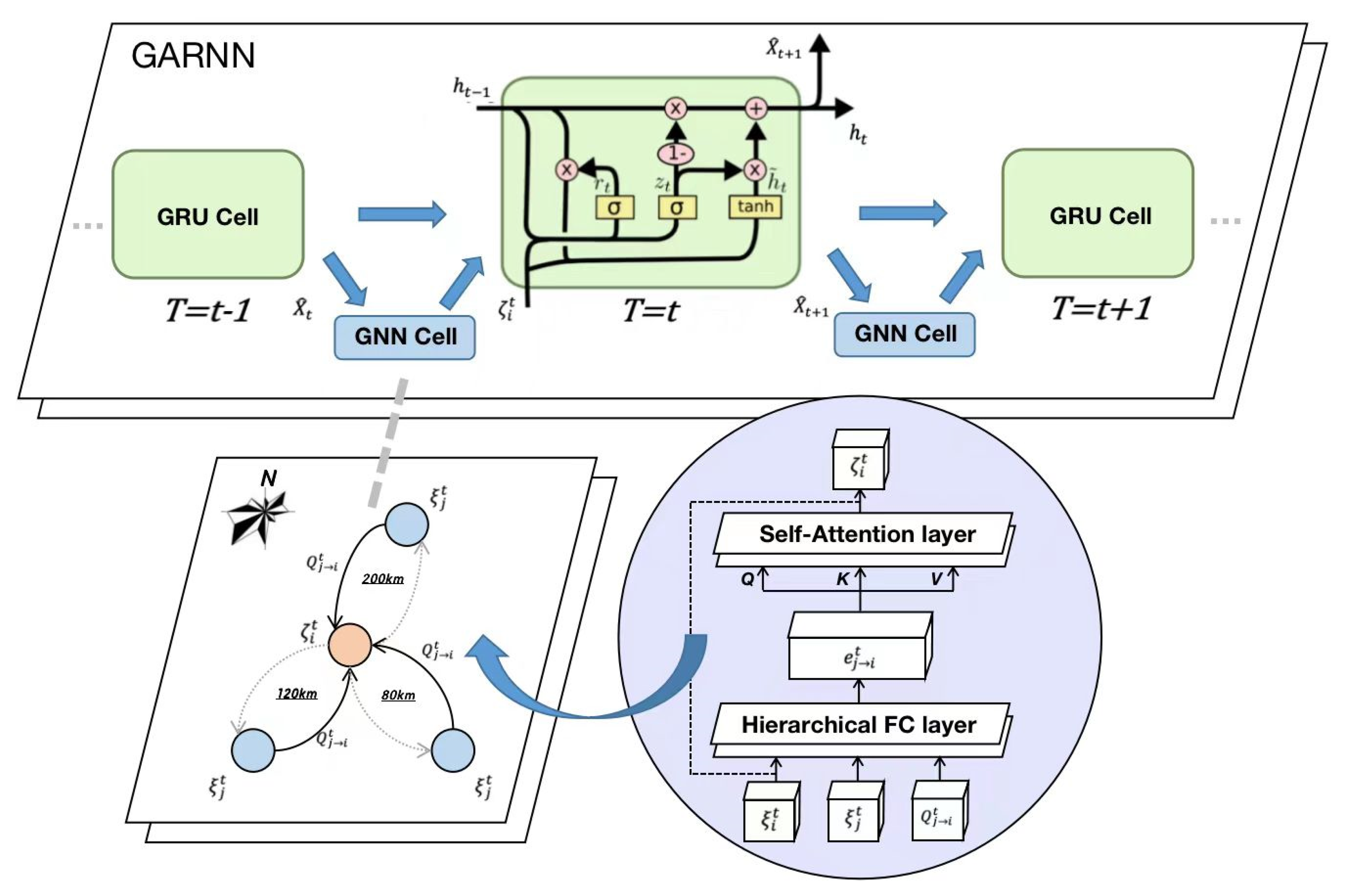 Atmosphere 15 00799 g002