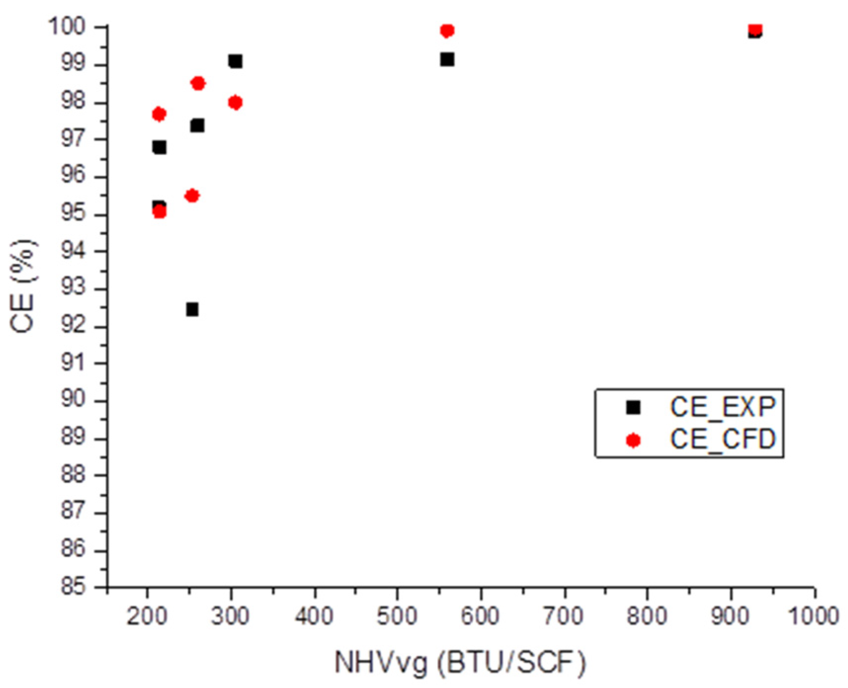 Atmosphere 15 00800 g003