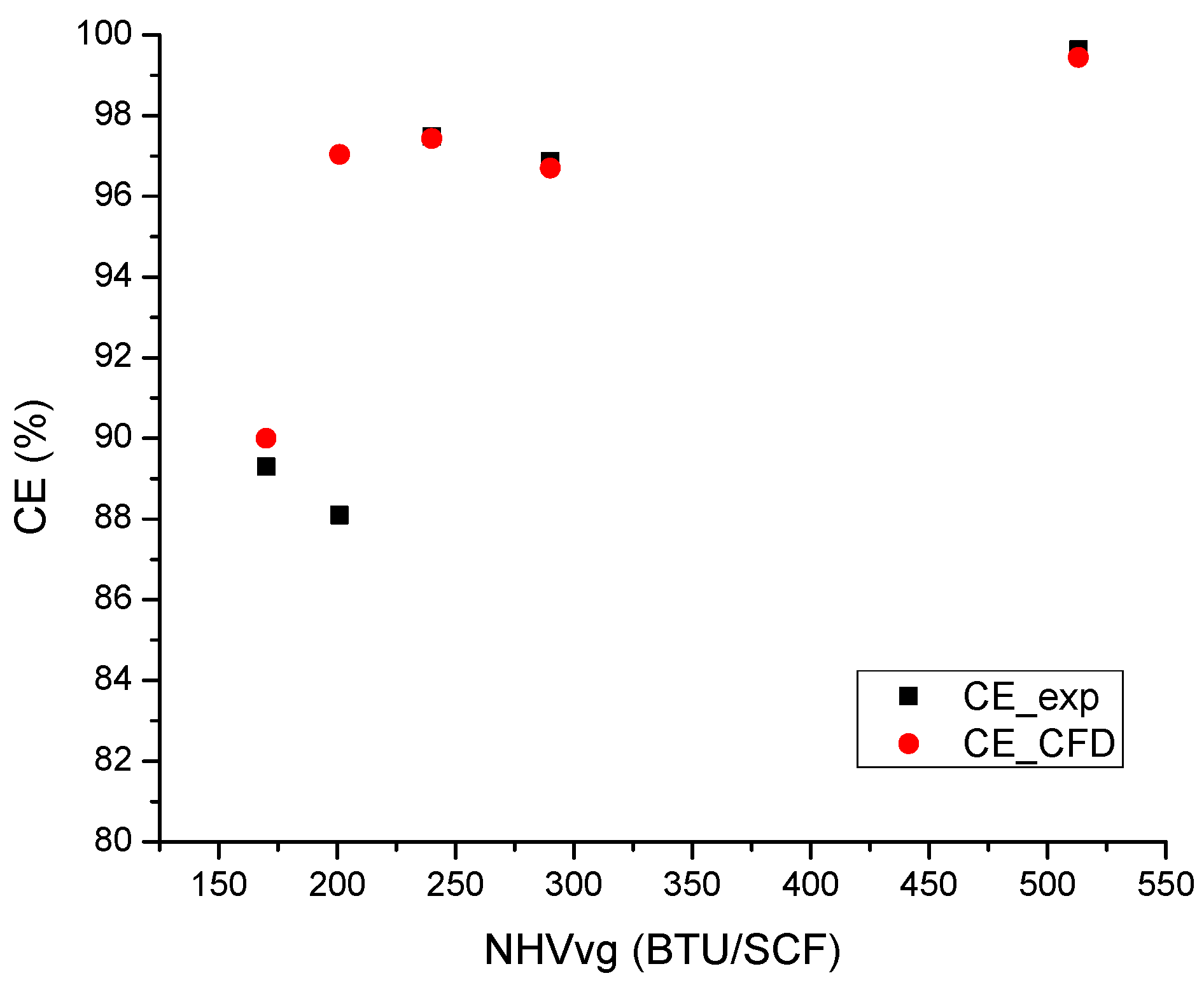 Atmosphere 15 00800 g004