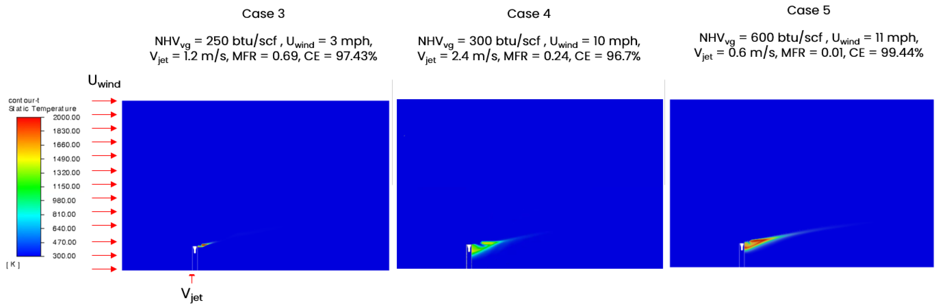 Atmosphere 15 00800 g006