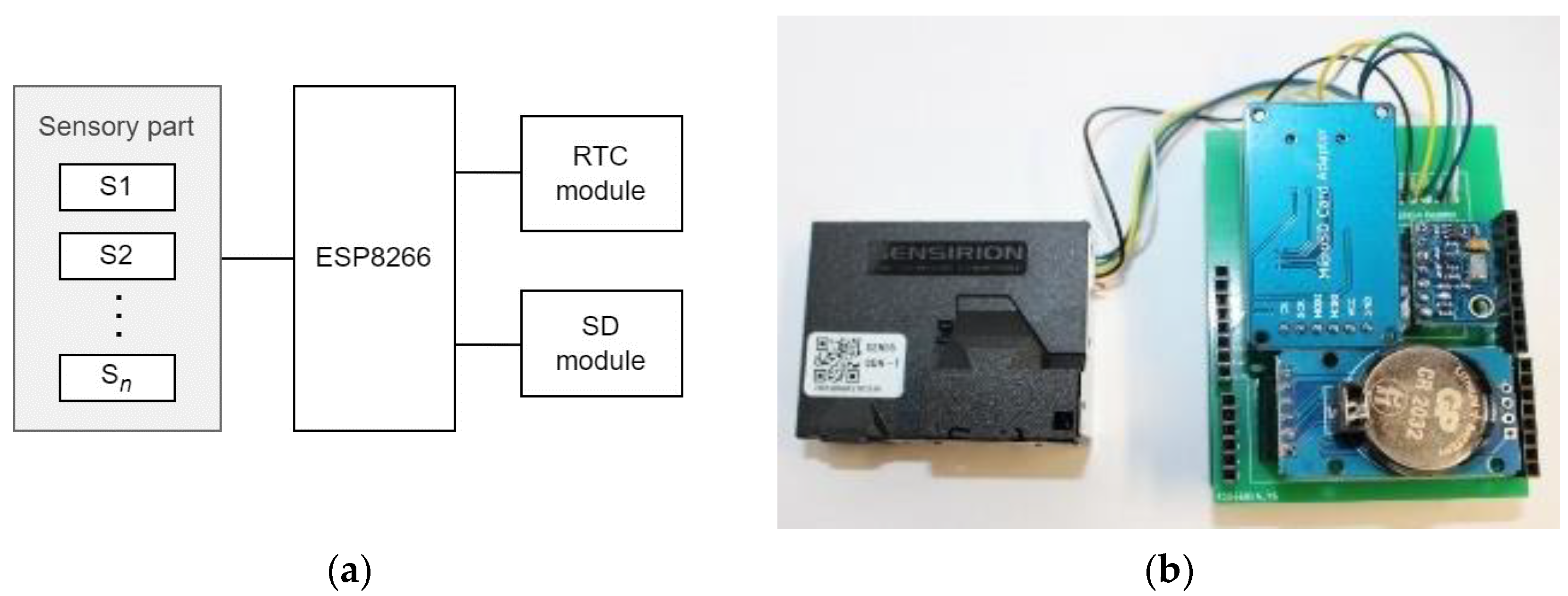 Atmosphere 15 00802 g005