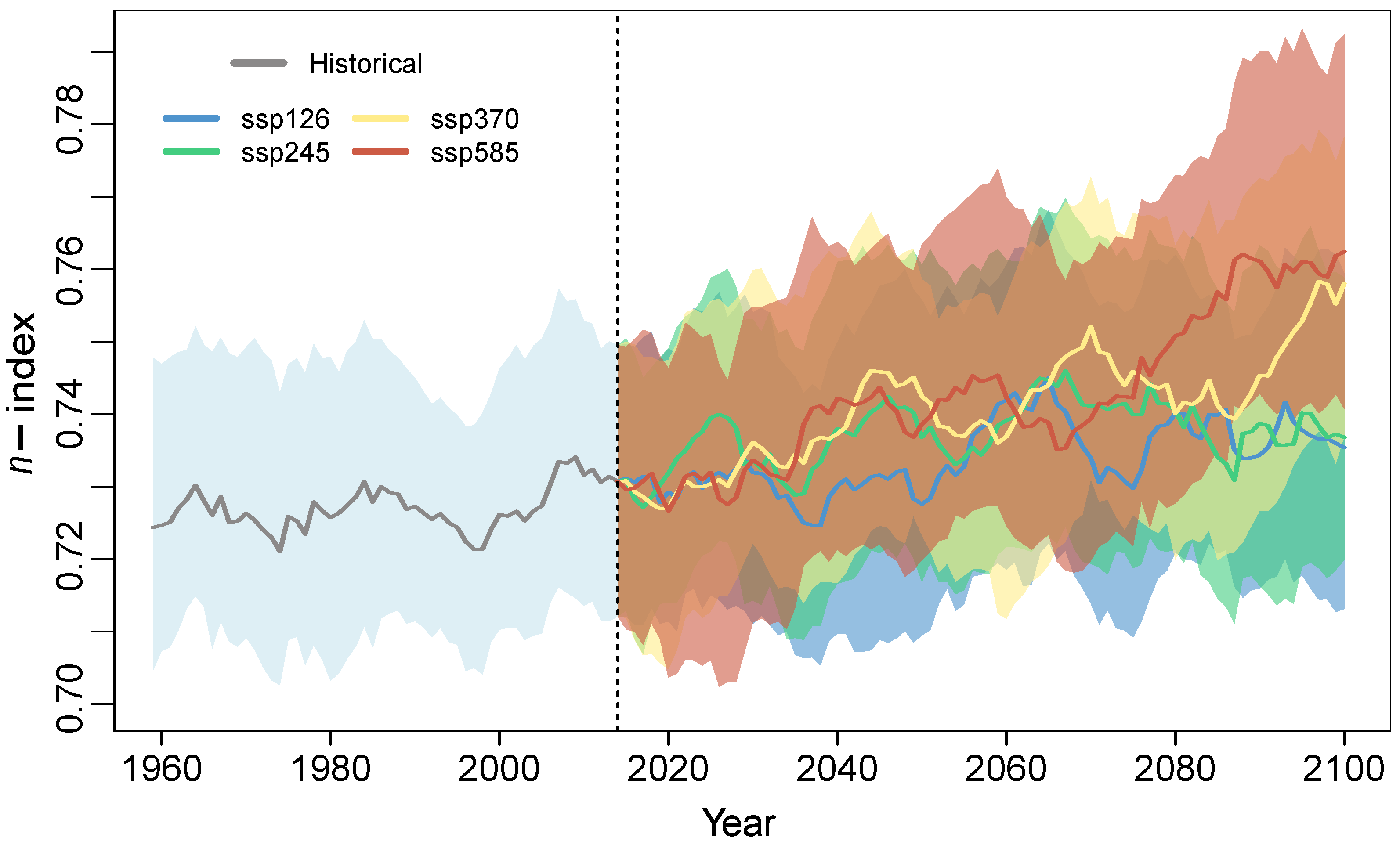 Atmosphere 15 00804 g007