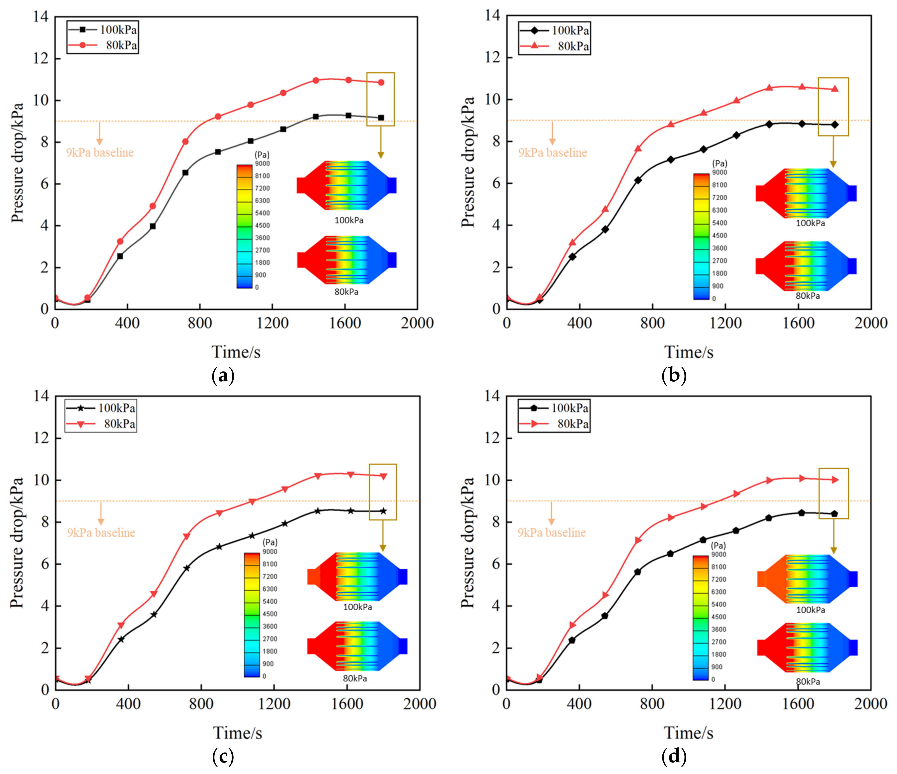 Atmosphere 15 00805 g012
