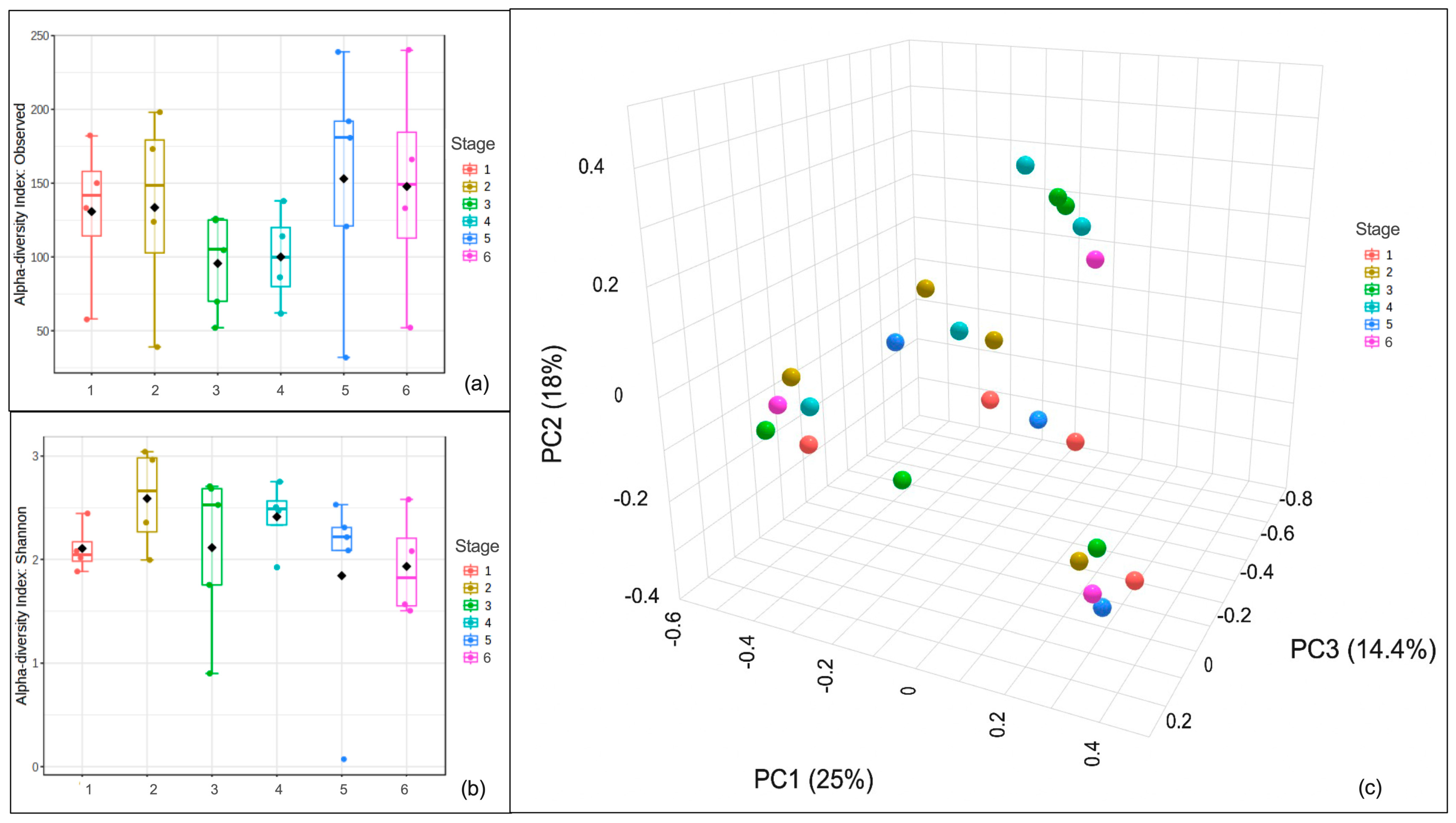 Atmosphere 15 00806 g003