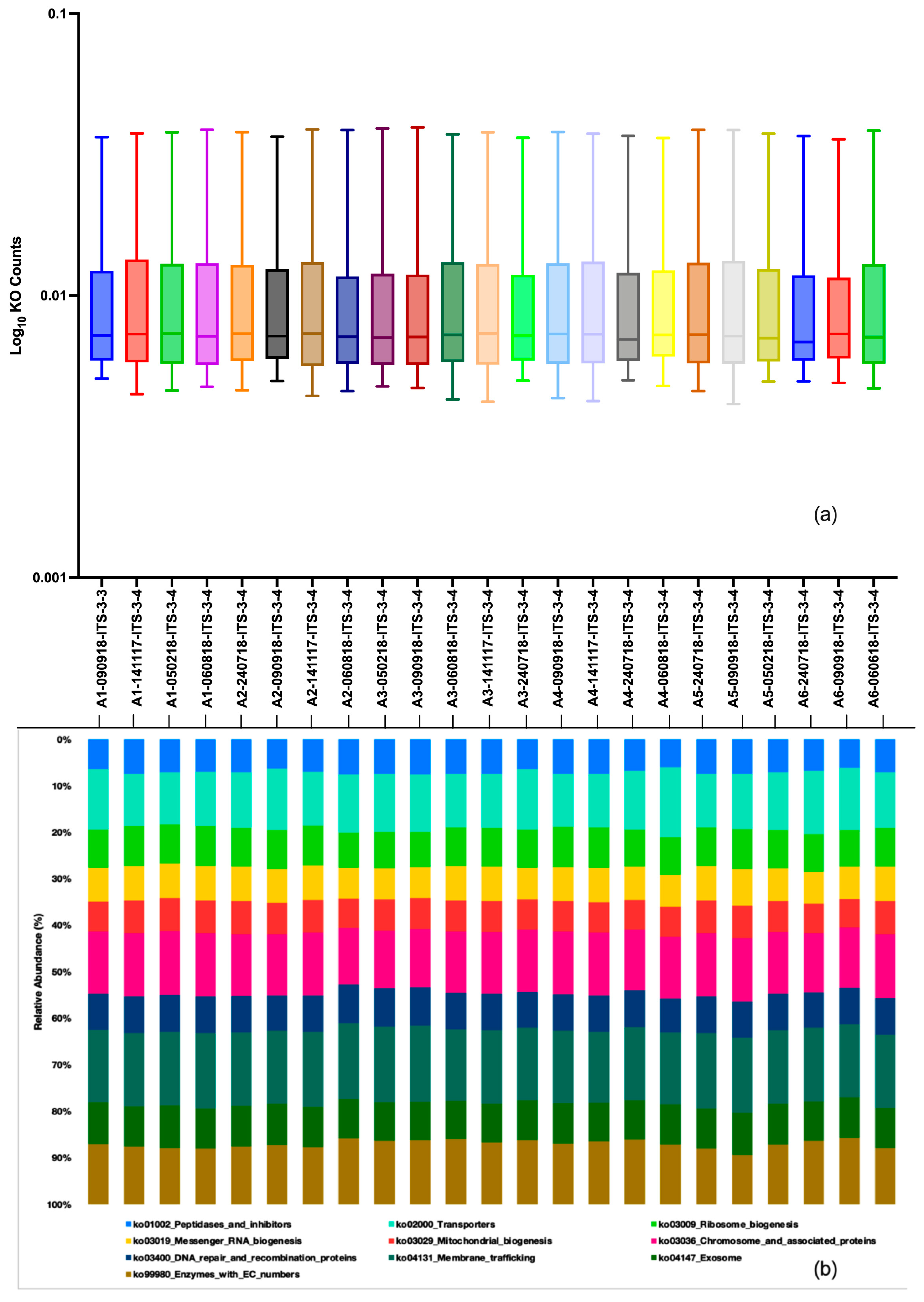 Atmosphere 15 00806 g006