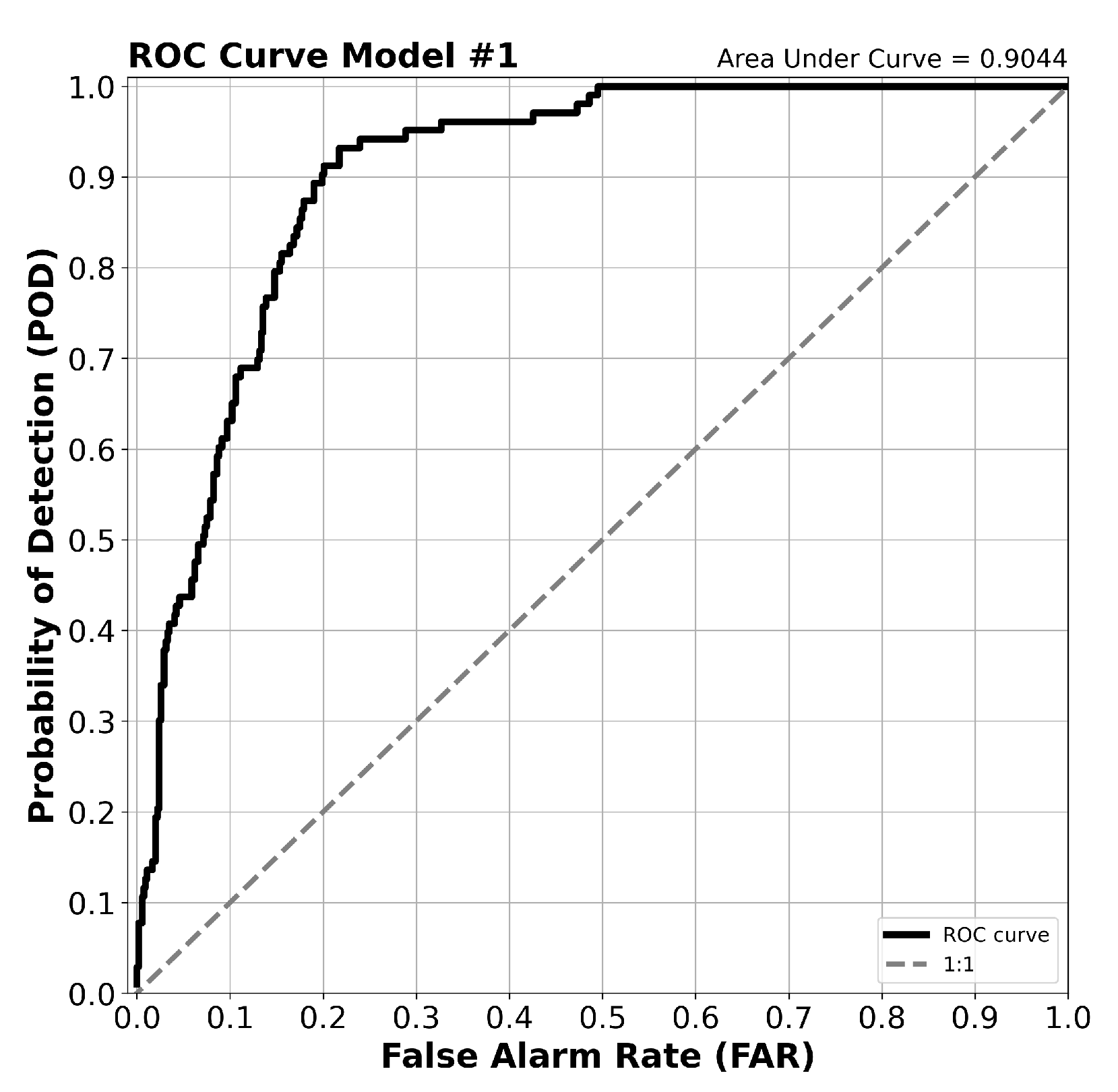 Atmosphere 15 00810 g015
