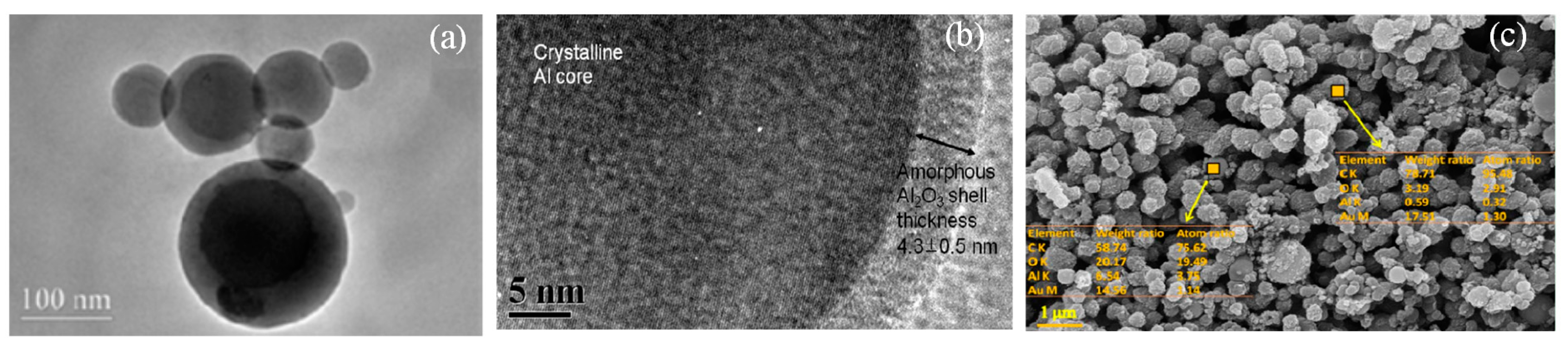 Atmosphere 15 00812 g002 Atmosphere 15 00812 g002