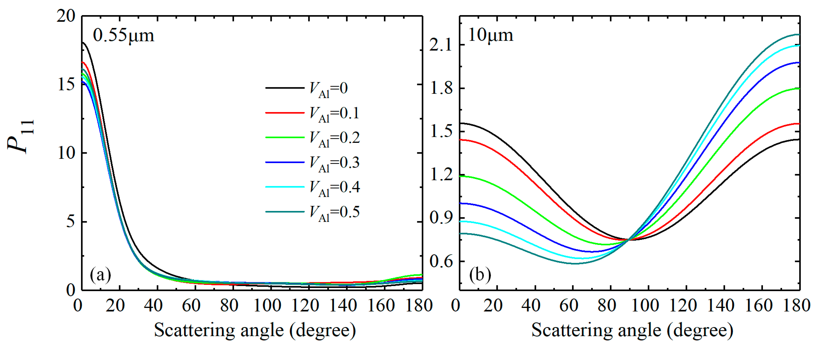 Atmosphere 15 00812 g006 Atmosphere 15 00812 g006