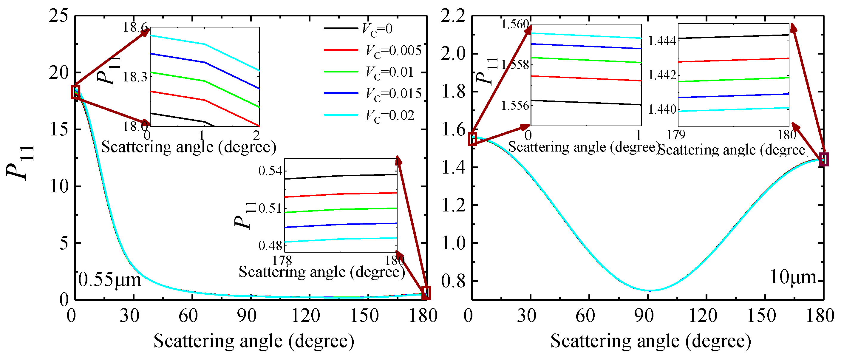 Atmosphere 15 00812 g008 Atmosphere 15 00812 g008