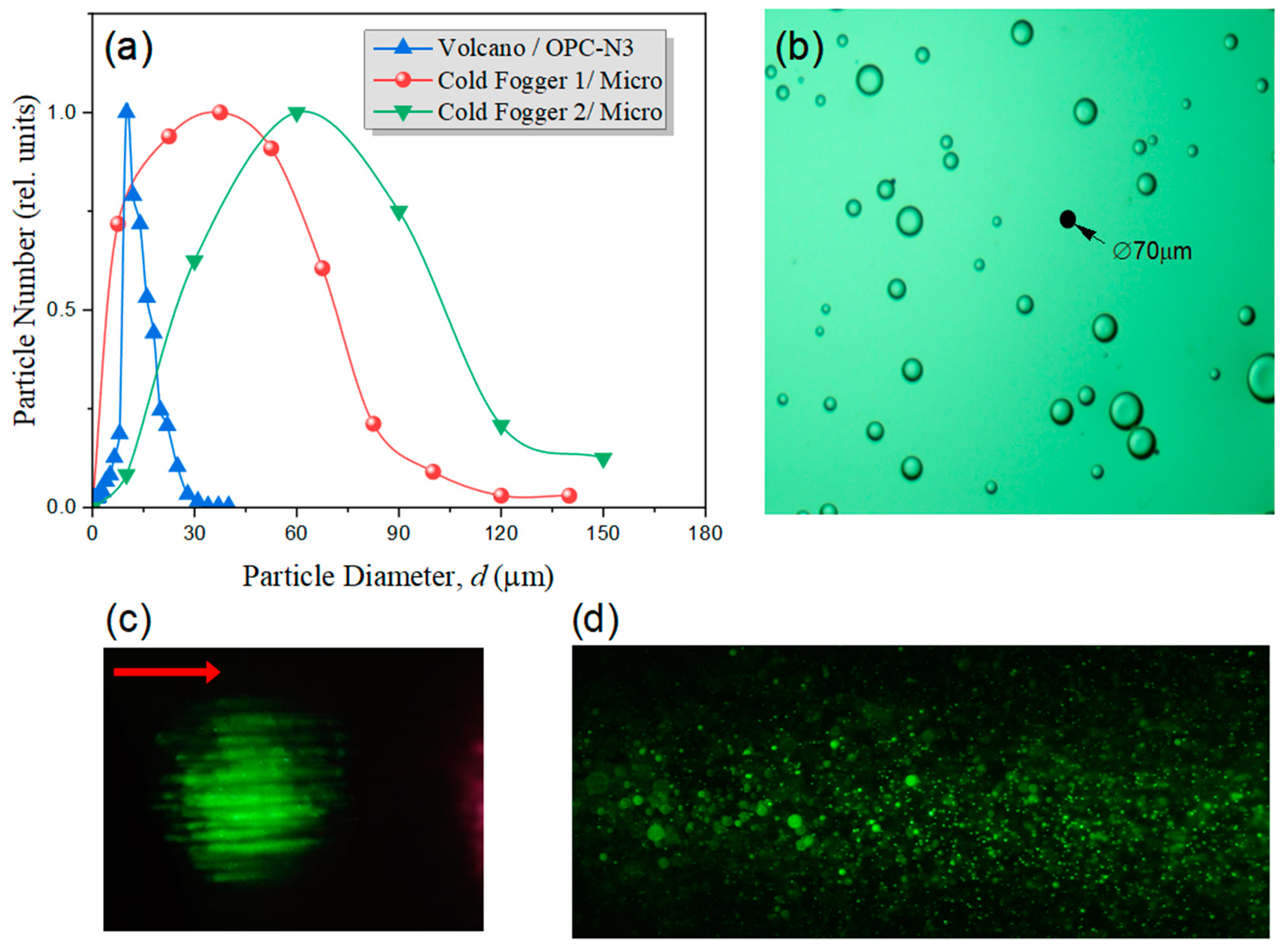 Atmosphere 15 00813 g004