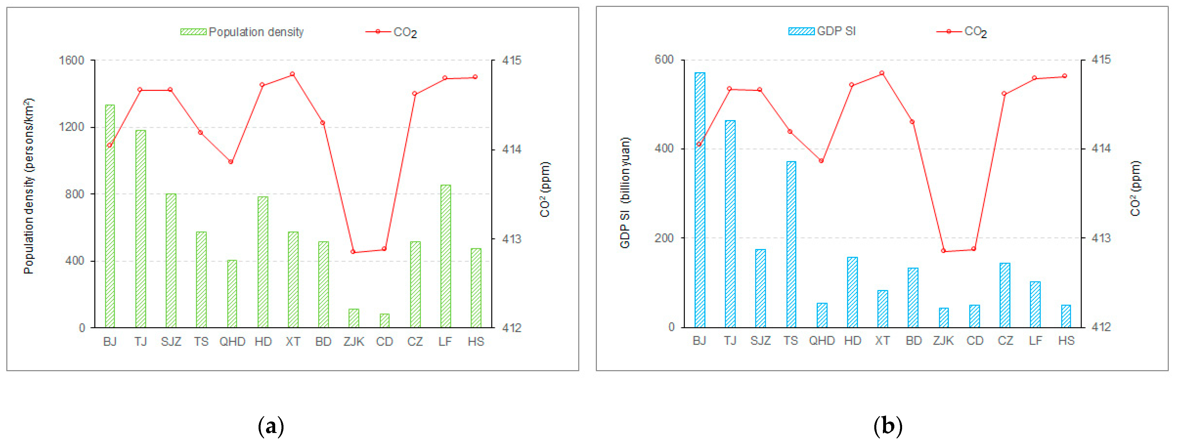 Atmosphere 15 00816 g010