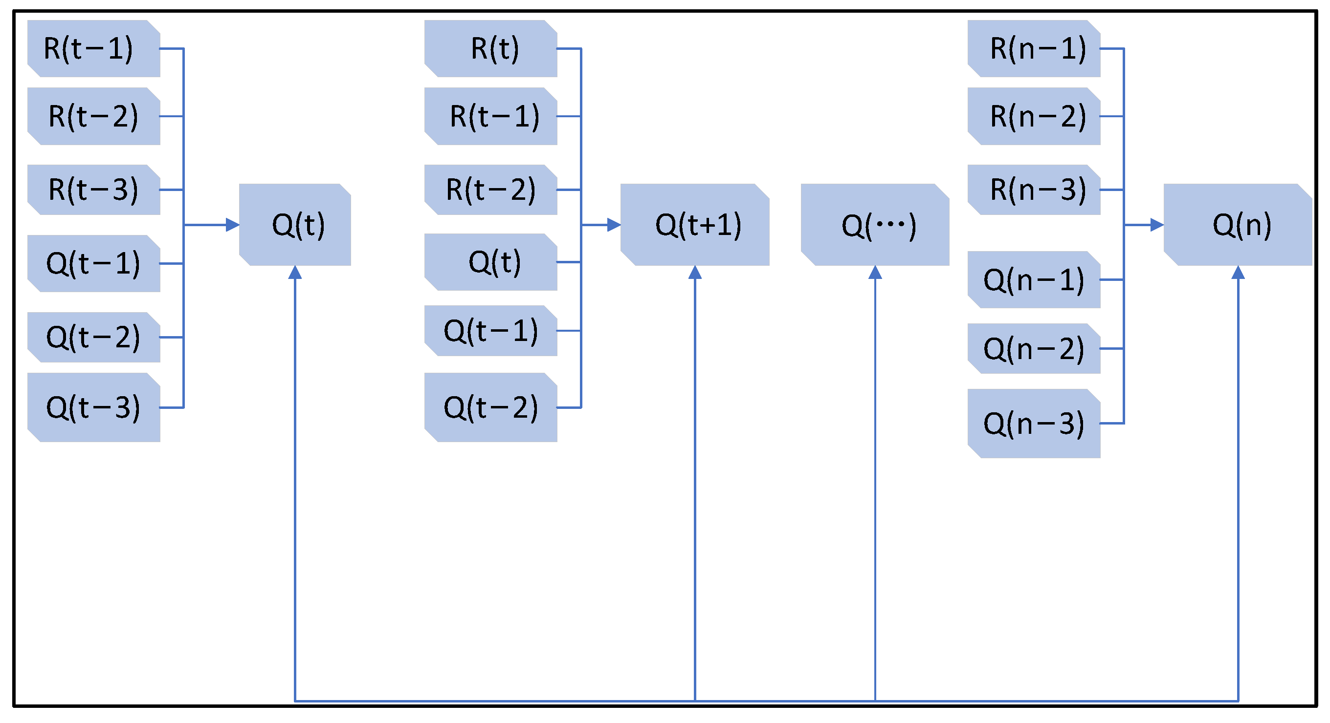 Atmosphere 15 00820 g004