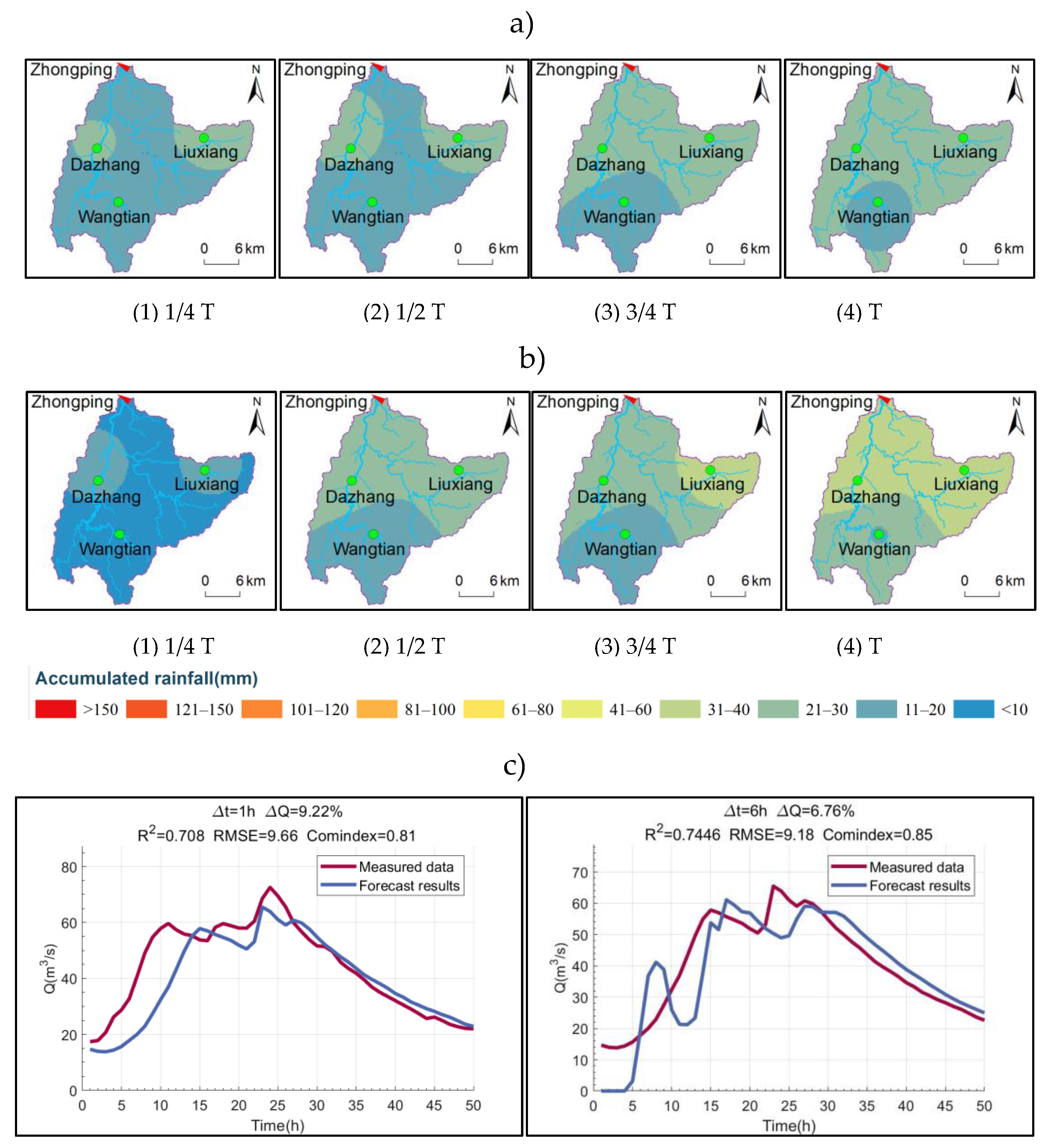 Atmosphere 15 00820 g006
