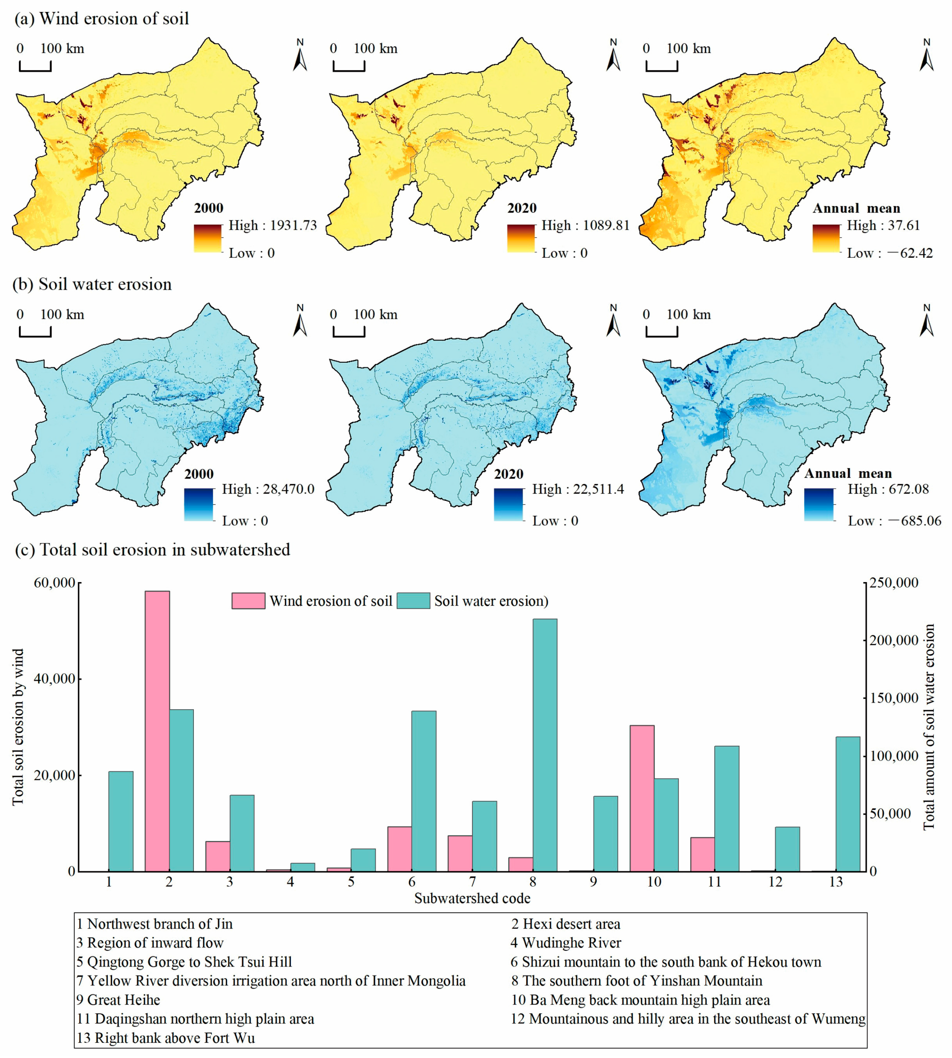 Atmosphere 15 00827 g004