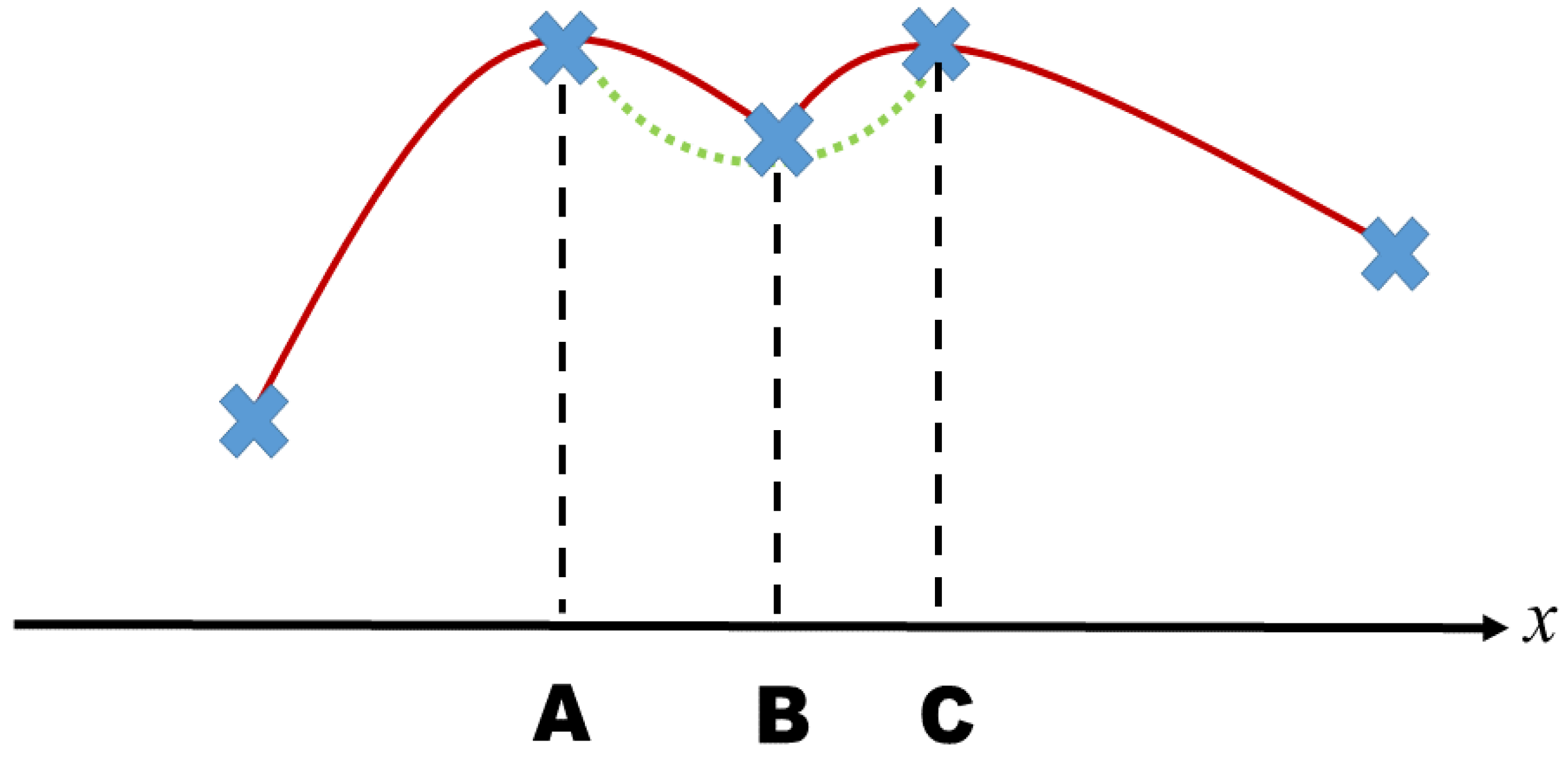 Atmosphere 15 00830 g001