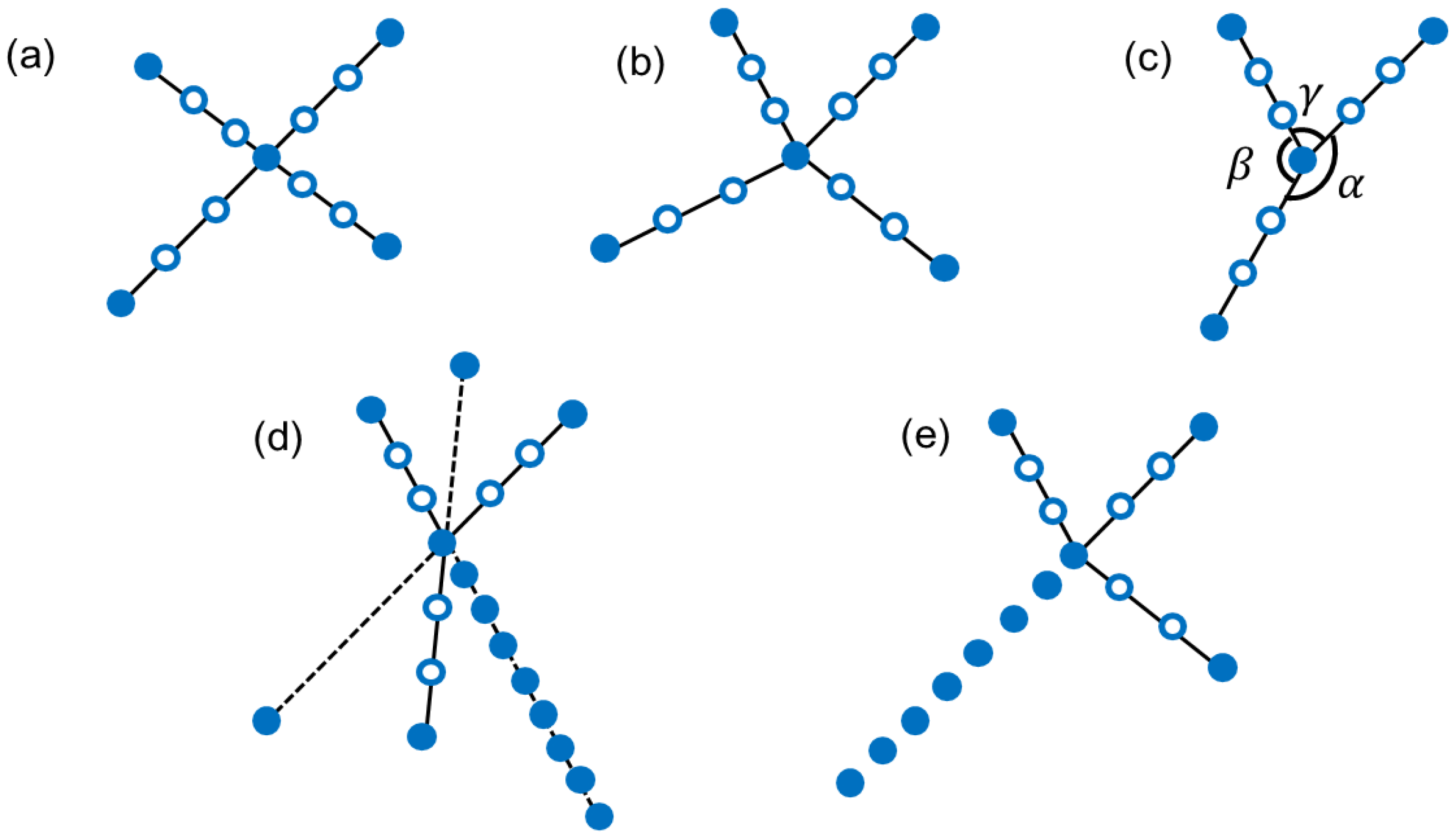 Atmosphere 15 00830 g004
