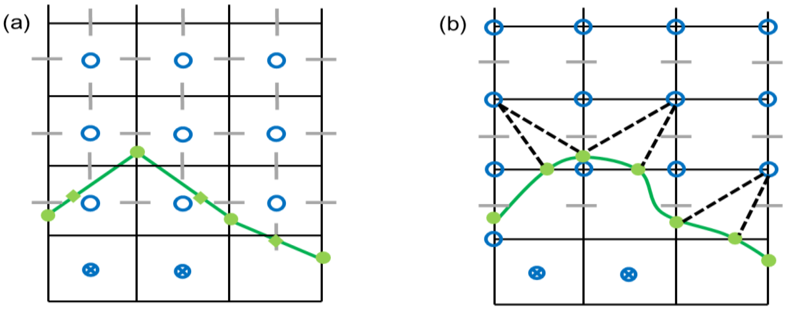 Atmosphere 15 00830 g005