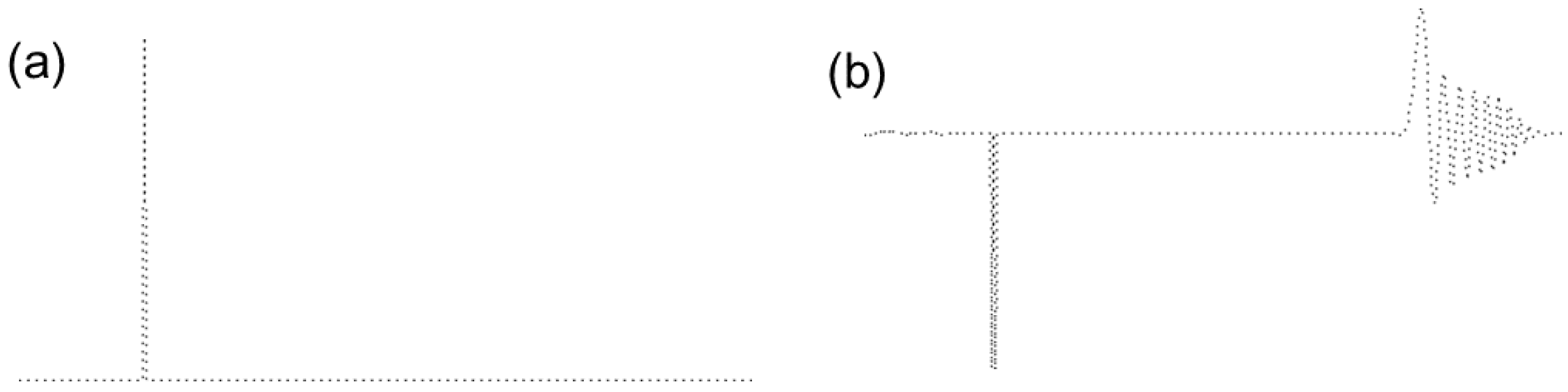 Atmosphere 15 00830 g006