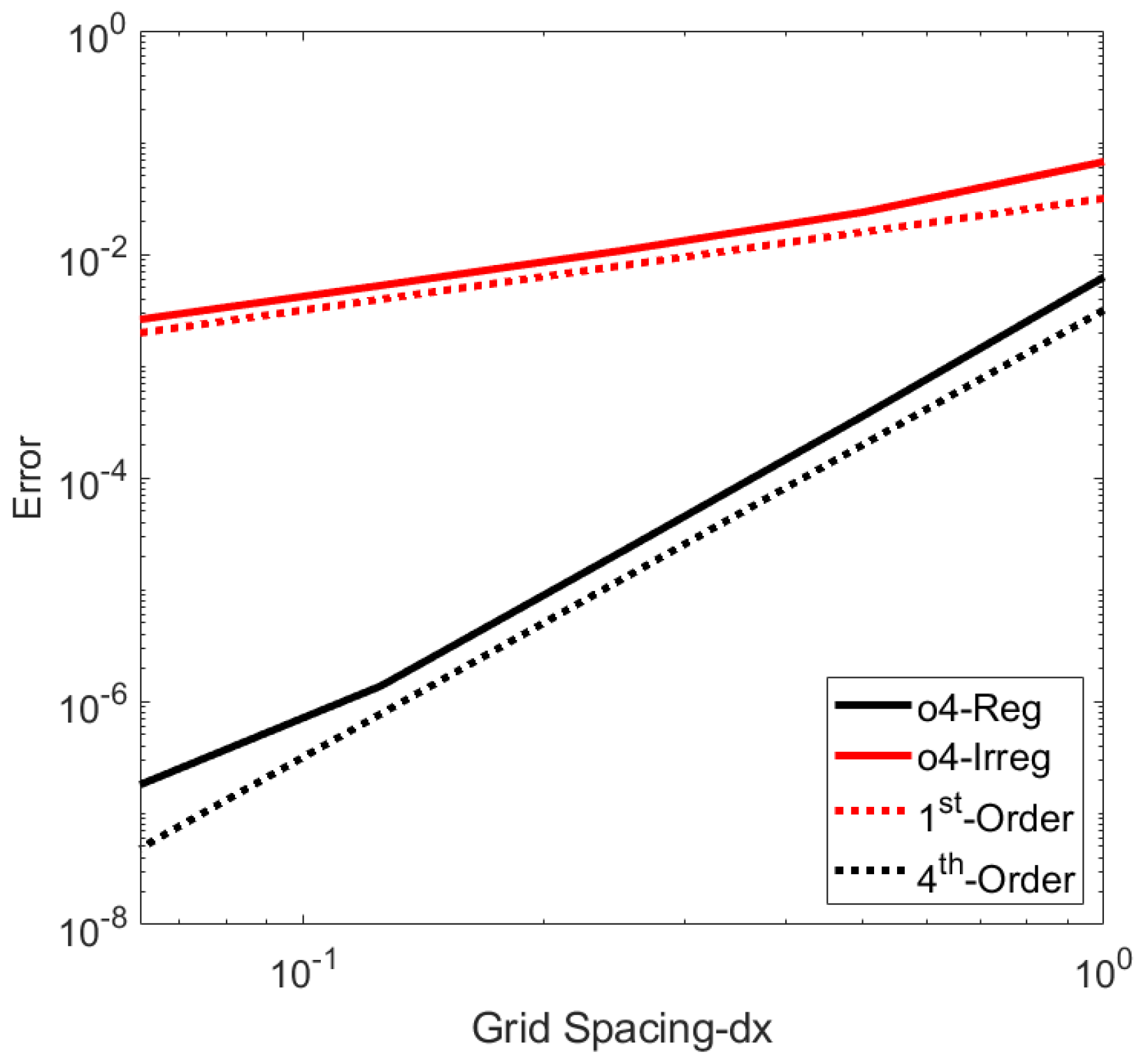 Atmosphere 15 00830 g0a1