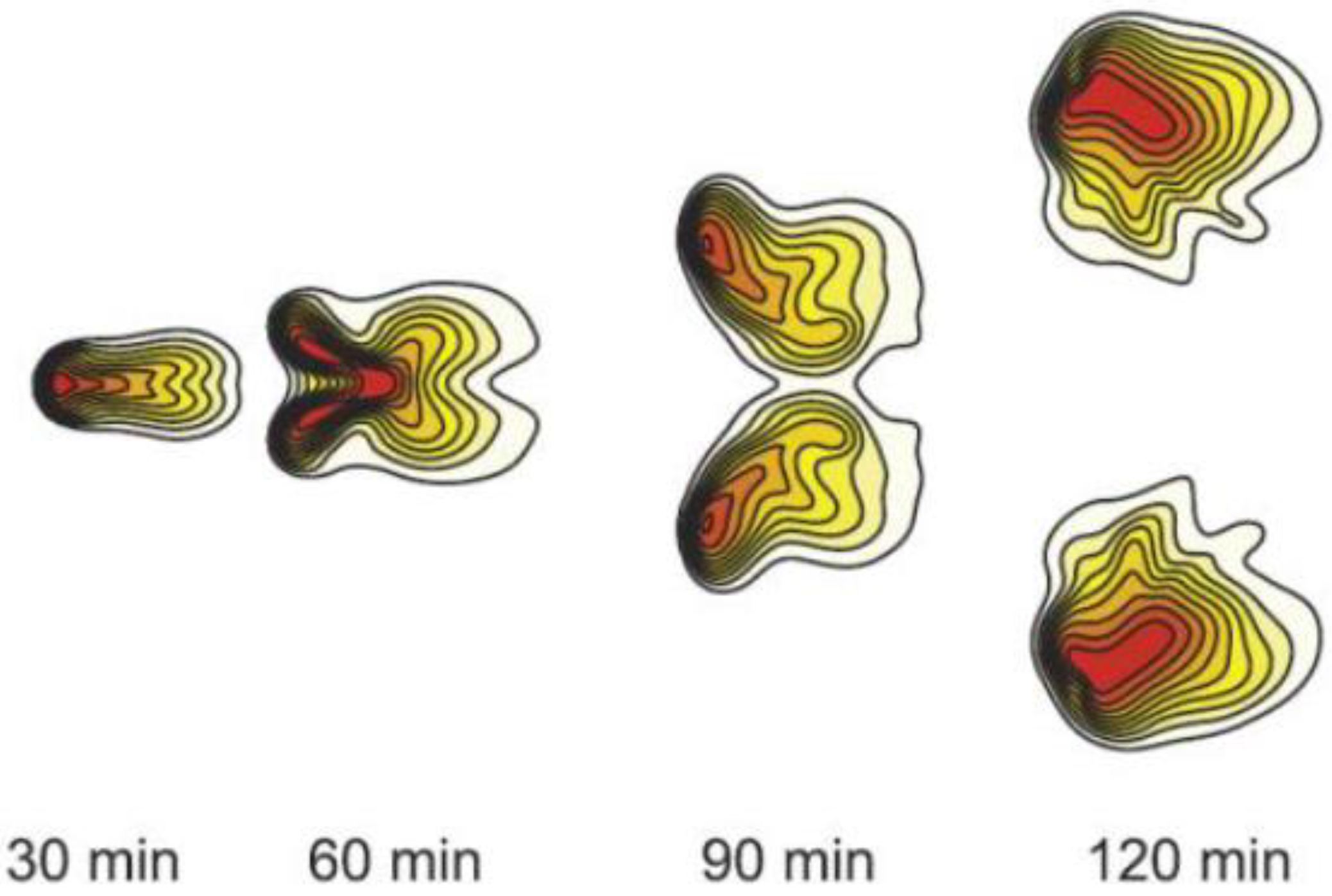 Atmosphere 15 00830 g0a3