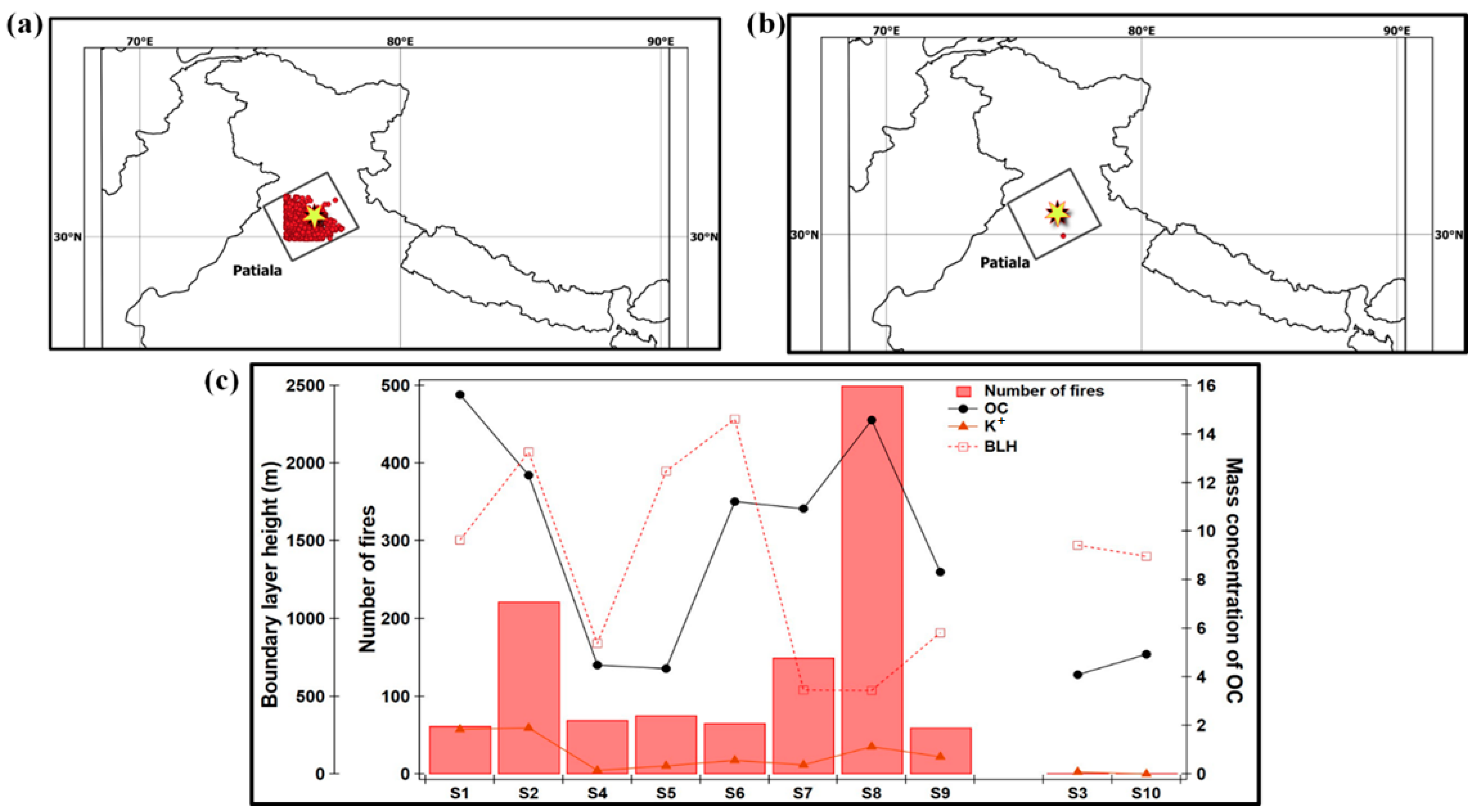 Atmosphere 15 00835 g003 Atmosphere 15 00835 g003