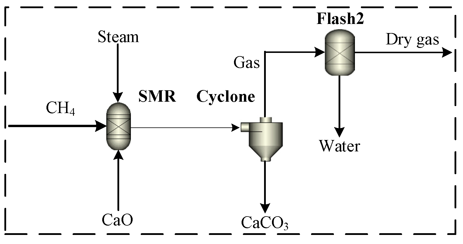 Atmosphere 15 00836 g003