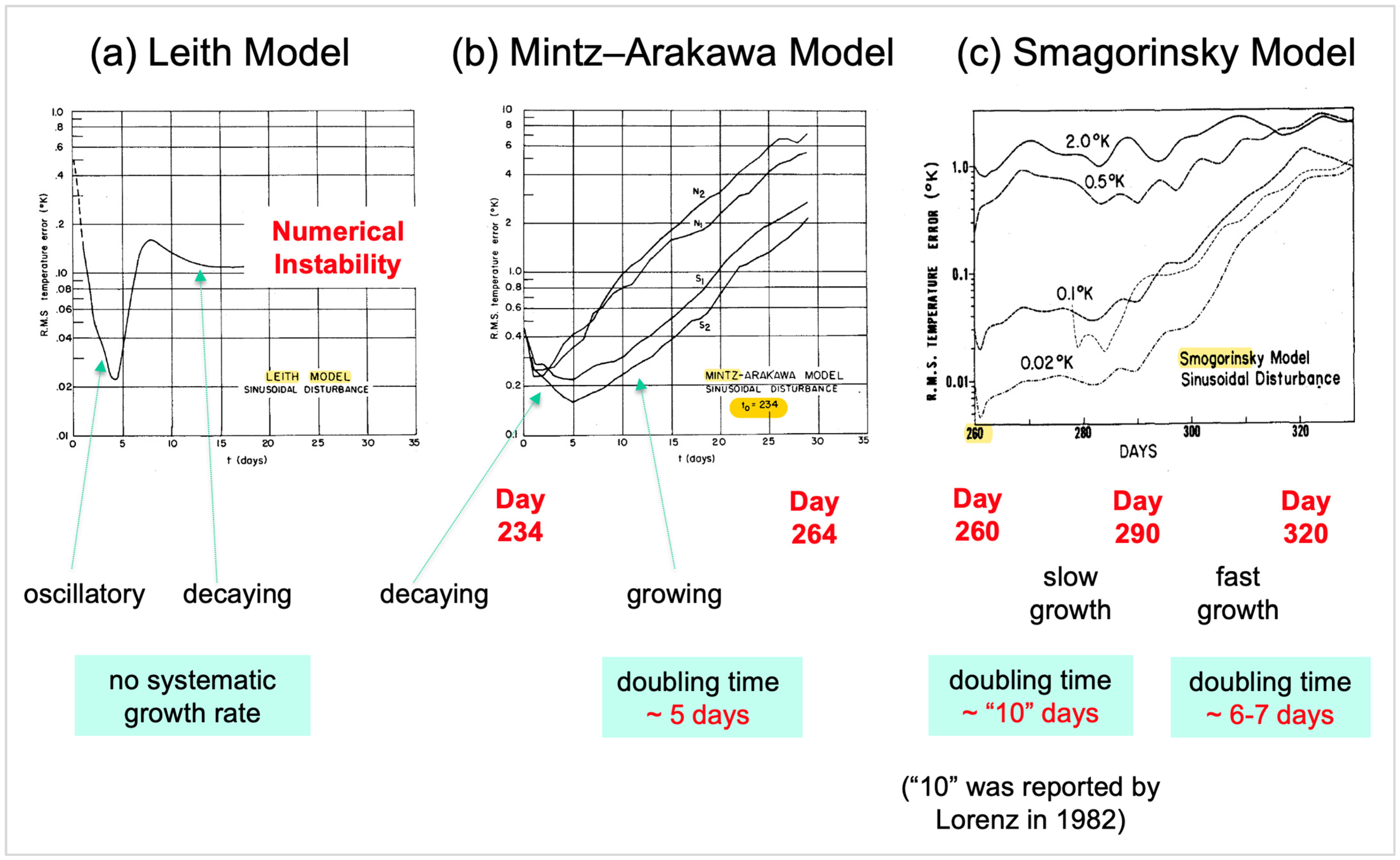 Atmosphere 15 00837 g002 Atmosphere 15 00837 g002