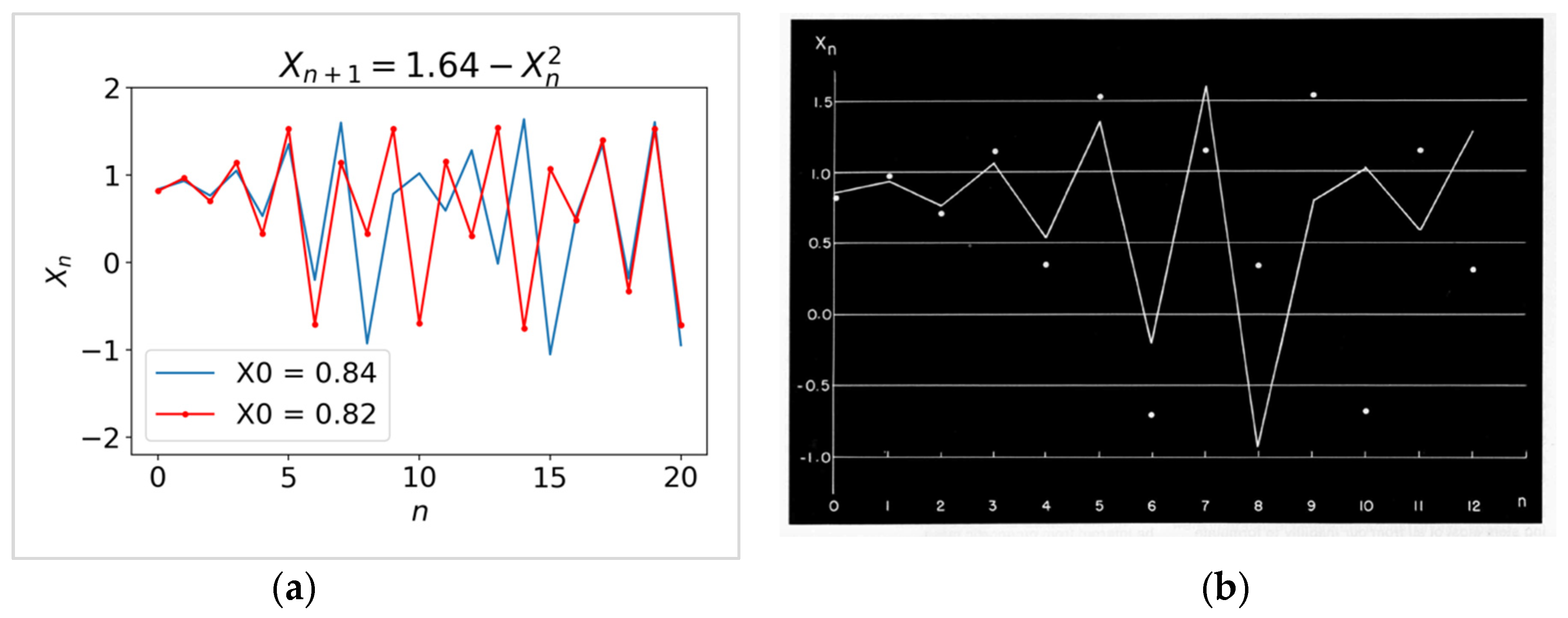 Atmosphere 15 00837 g004 Atmosphere 15 00837 g004